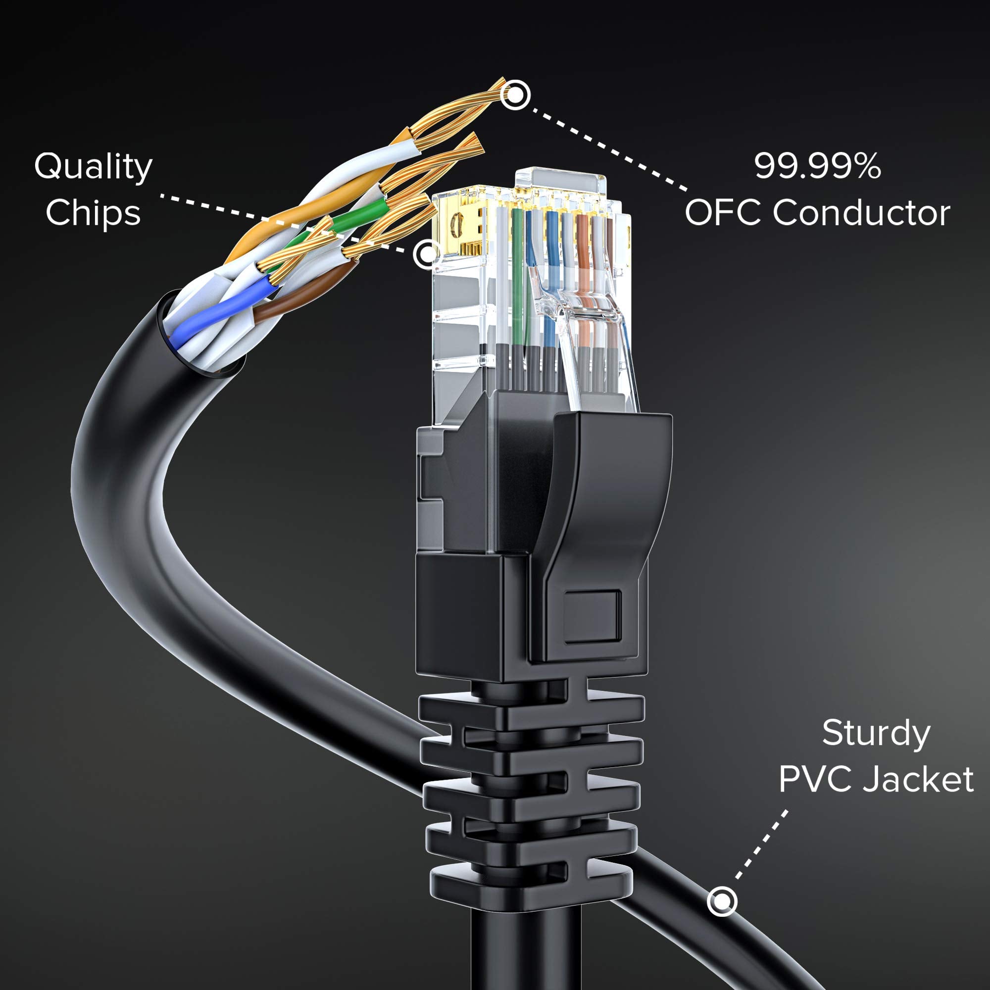 Maximm Cat 6 Ethernet Cable 40 Ft, 100% Pure Copper, Cat6 Cable LAN Cable, Internet Cable, Patch Cable and Network Cable - UTP (Black) 40 Feet