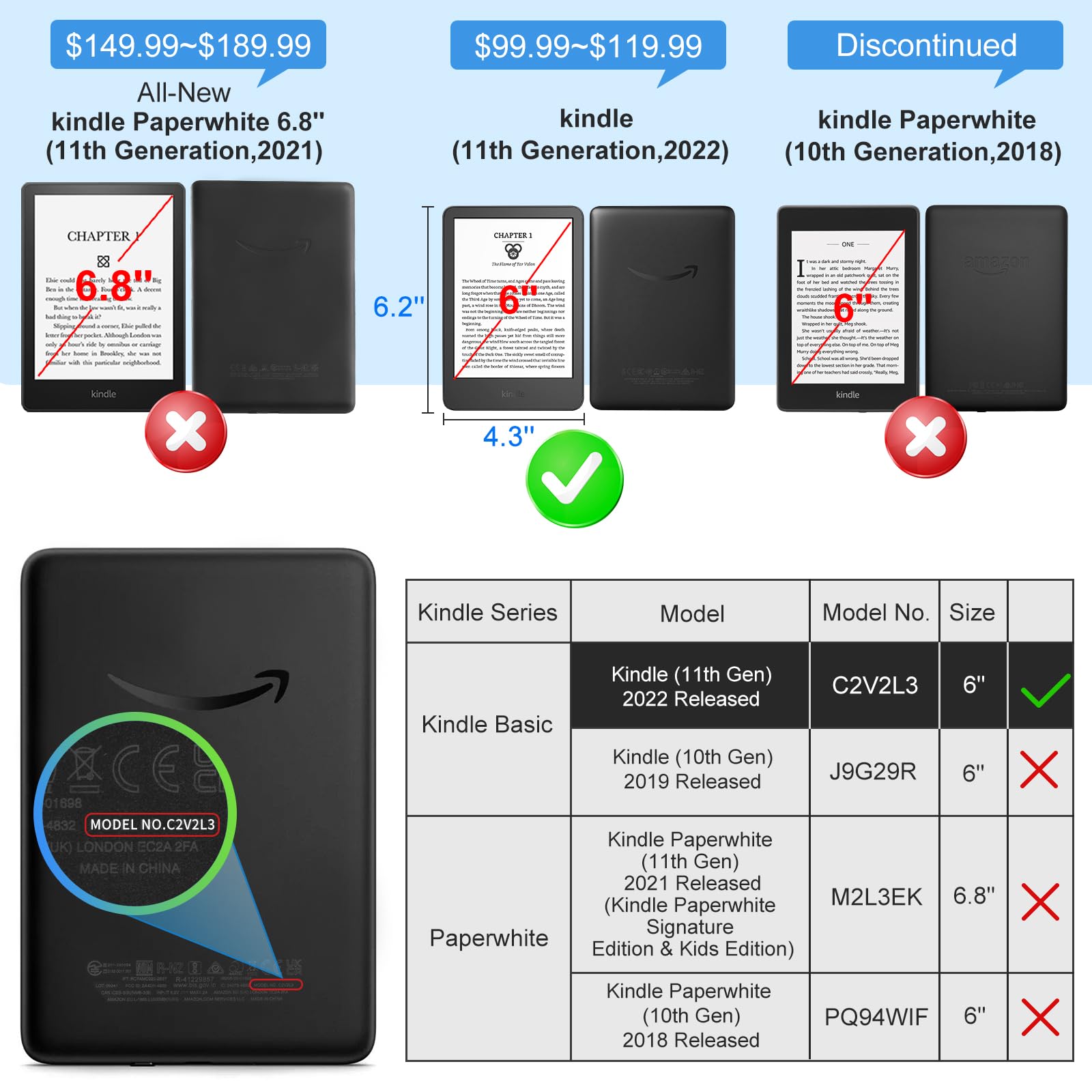 CoBak Case for All New Kindle 11th Generation 2022 Release Only - Ultra Slim PU Leather Smart Cover with Auto Sleep and Wake, Premium Protective Case for Kindle 2022