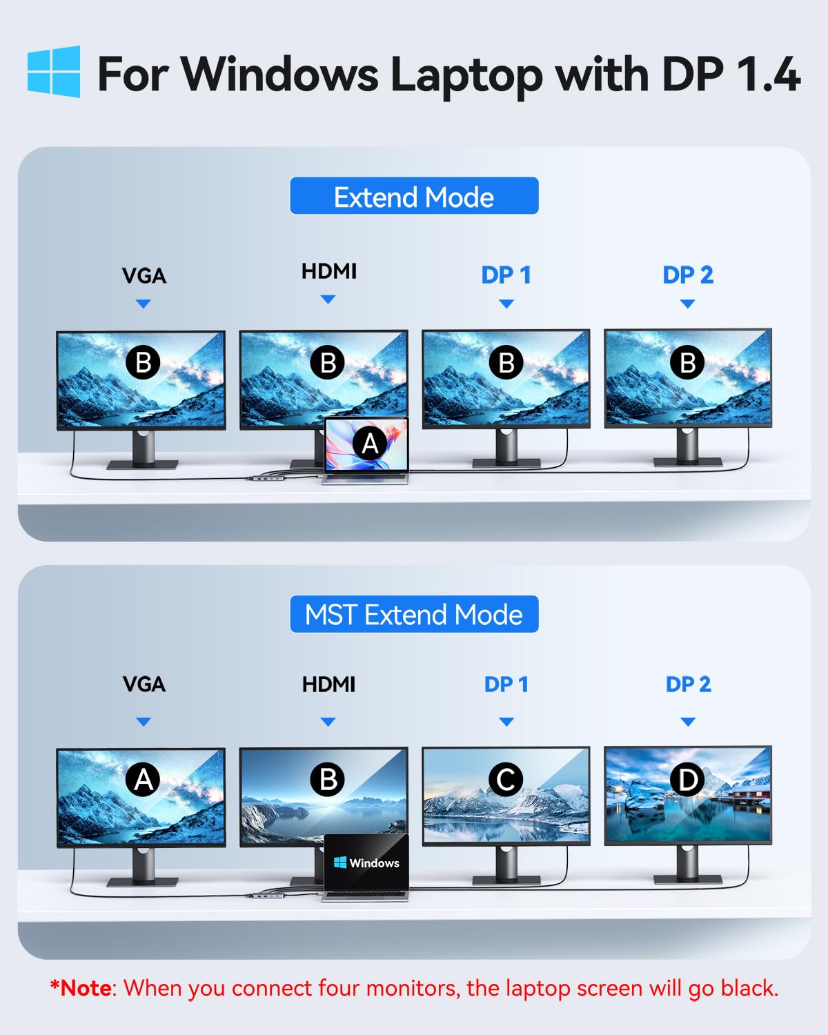 USB C Docking Station Dual Displayport Monitor, USB C Hub Displayport with 2 DP, HDMI, VGA, PD Charging, USB A&C 2.0 Ports Multi Monitors Adapter for Dell/HP/Lenovo, etc