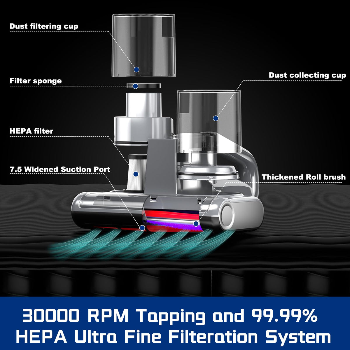 Mattress Vacuum Cleaner Cordless Bed Vacuum with 16Kpa Suction 253.7nm UV-C Light, Ultrasonic Technology, 30000 RPM Powerful Rotation HEPA Filtration, Built-in 4*2500 mAh Battery, High/Low Dual Modes