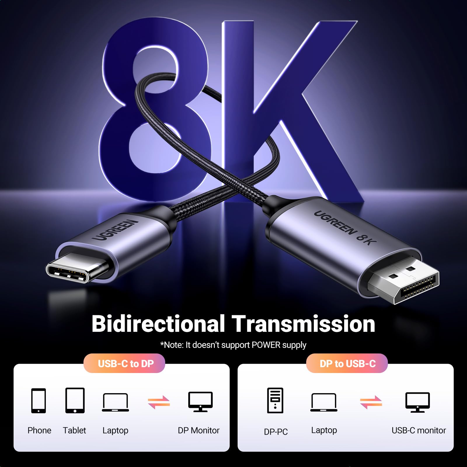 UGREEN Bidirectional USB C to DisplayPort 1.4 Cable 8K@60Hz 4K@240Hz DisplayPort to USB C Thunderbolt 4 Cord Alu Braided Compatible iPhone 16 Pro Max, Galaxy S24, MacBook Pro/Air, iPad, XPS 17, 6.6FT