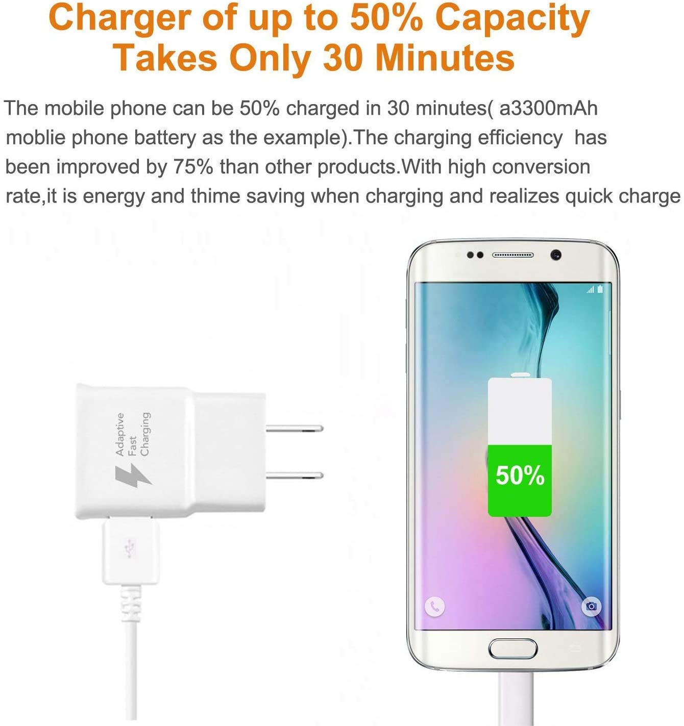 Designed for Samsung Galaxy Tablet,Adaptive Fast Charger for Samsung Galaxy Tab A 10.1/8.0/7.0/9.7,Tab E Tablet,S7,S7 Edge S6,S6,Note 4 Tab S 10.5,A 9.7,4 and More