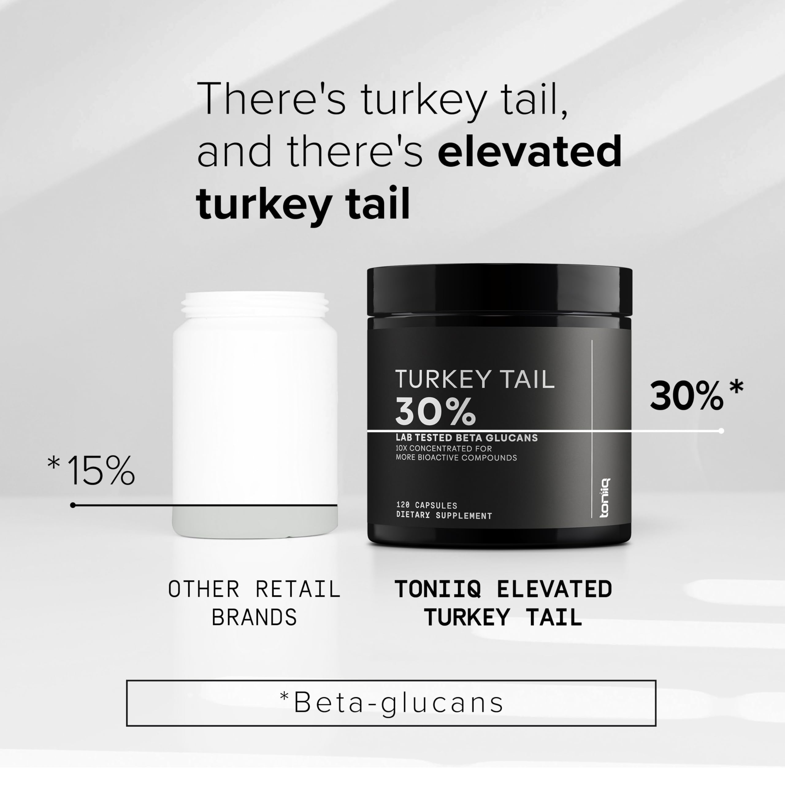 Turkey Tail Mushroom Capsules - Ultra High Potency 10:1 Extract with 30% Beta Glucans - Highly Concentrated - Third-Party Lab Tested - 120 Capsules