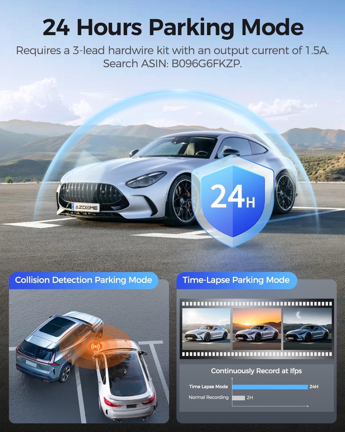AZDOME M17 WiFi Dash Cam, FHD 1080P Car Driving Recorder, 3" Screen Dashboard Camera 150° Wide Angle, Smart Dash Camera with Driving Assistant ADAS, G-Sensor Loop Recording Night Vision Parking Mode