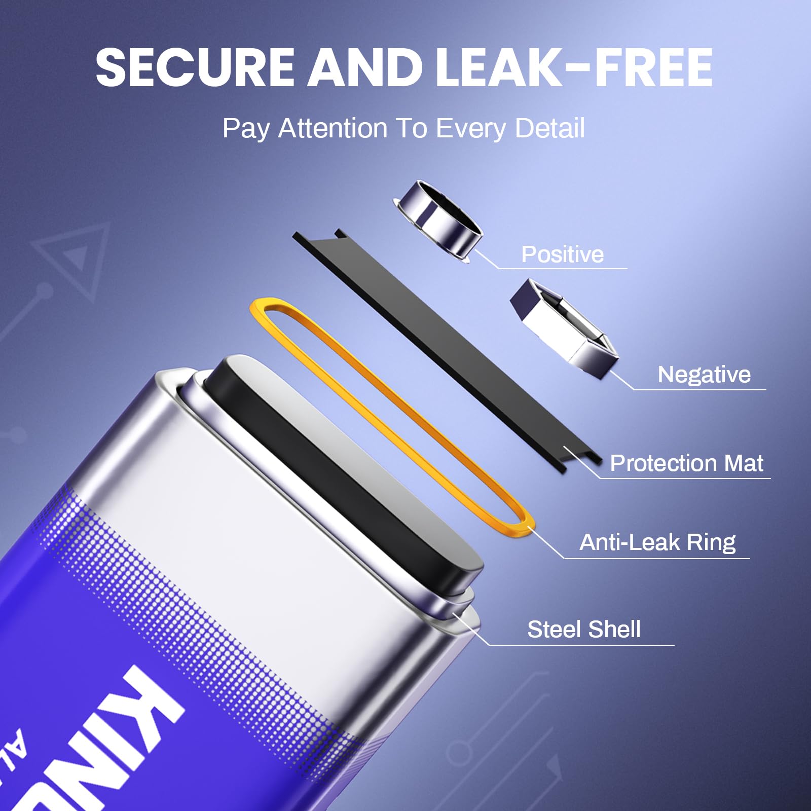 KINGCELL 9V Batteries 4 Pack, Alkaline Hight Performance 9 Volt Battery with 10-Year Shelf Life,Long-Lasting Power 9v Battery for Smoke Detector and Household、Office Devices