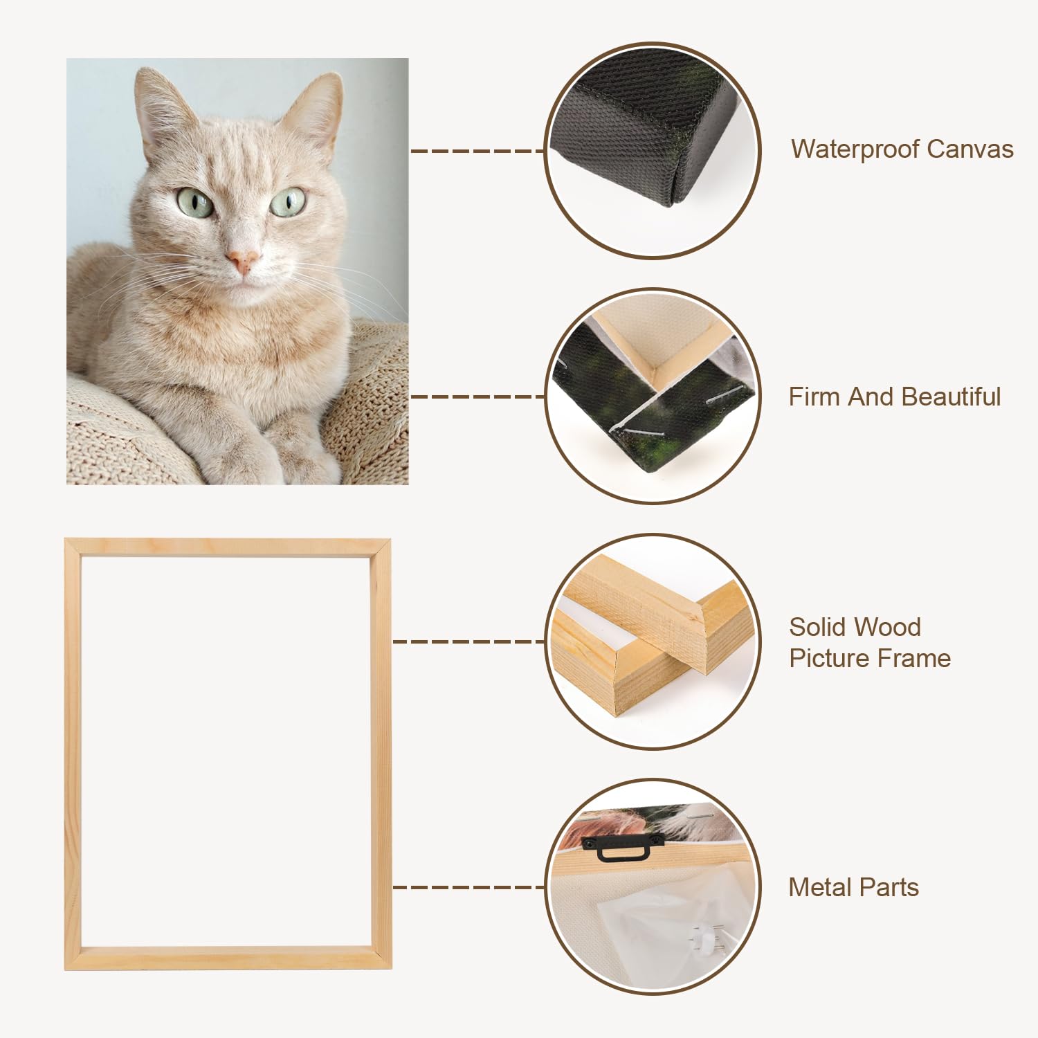 GagetElec Custom Canvas Prints with Your Photos,(8''x10''Framed) Personalized Photo Christmas Gifts,Customized Canvas Wall Art Decoration with Frame for Friends,Family,Pets