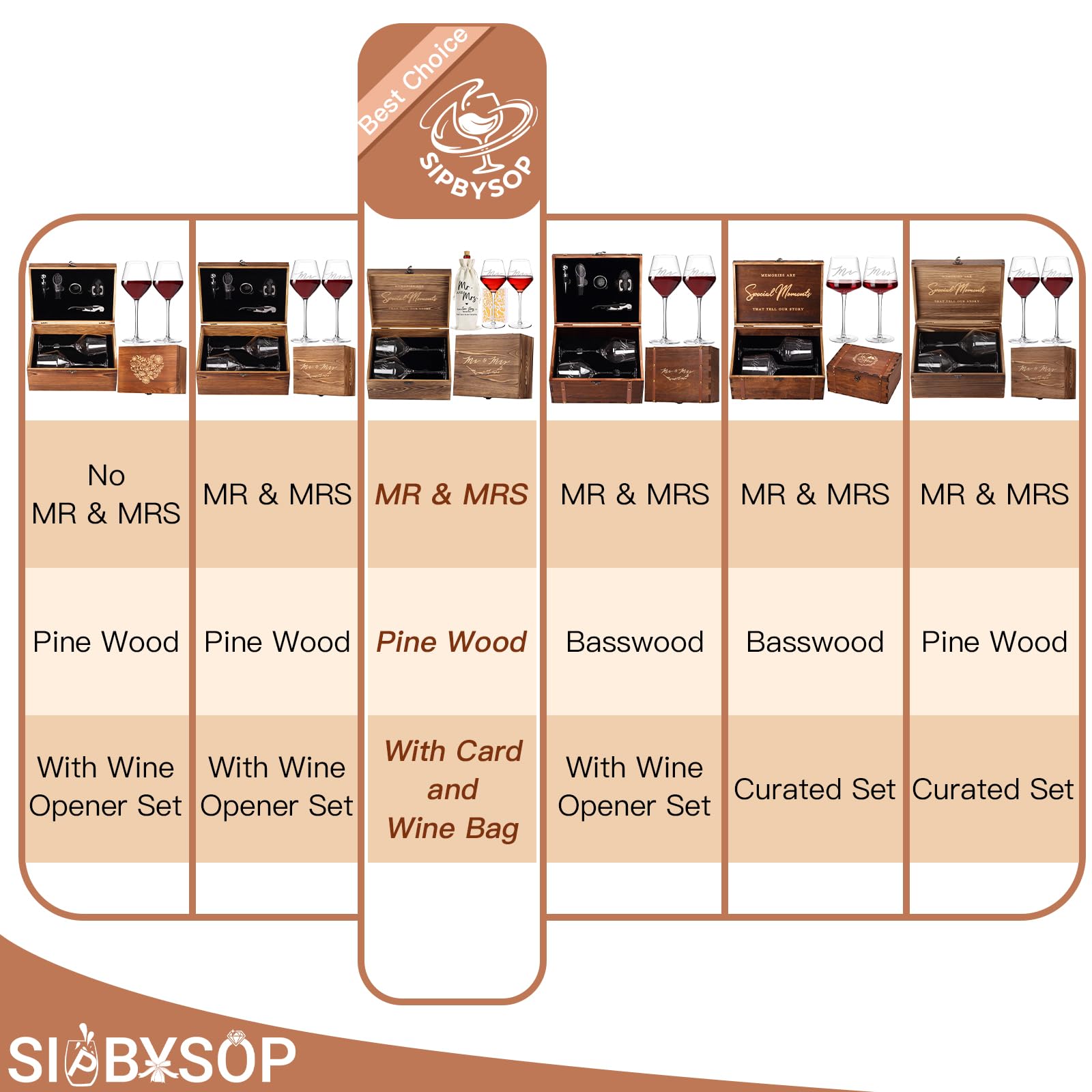 SIPBYSOP Wedding Gifts Mr and Mrs Wine Glasses, Bridal Shower Engagement Gifts for Couples,Wedding Glasses for Bride and Groom, Memory Keepsake Box, Wine Bag, Greeting Card