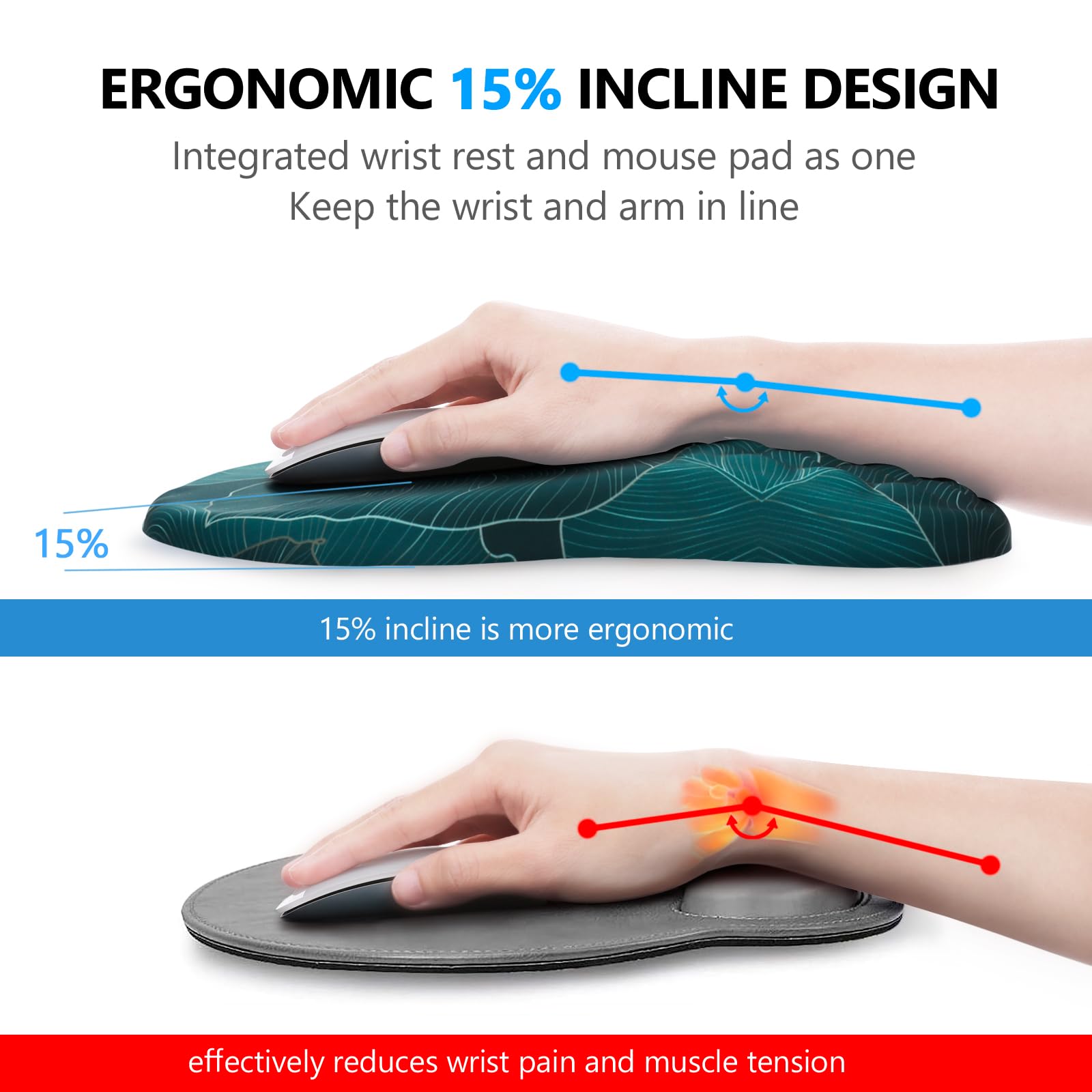 Mouse Pad Wrist Support, Laokiiy 2 in1 Keyboard Wrist Rest+ Ergonomic Mouse Pad, Non-Slip Wrist Rest for Computer Keyboard, Made Easy Typing & Relieve Wrist Pain(Banana Leaf Green)