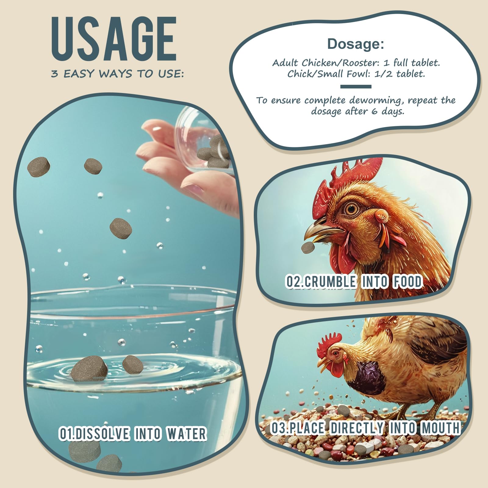 CanineGluca - Chicken De-wormer: an All-Natural Health Formula, 120 Tablets, Safe for Eggs During Use, Complete Poultry Medicine Supplies, US-Made, Effective for Poultry and Ages.
