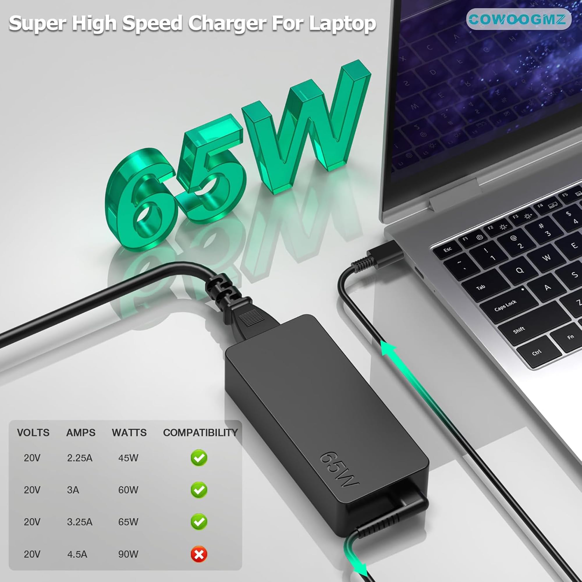 COWOOGMZ 65W USB C Laptop Charger Compatible with Lenovo ThinkPad X1 X13 T14 T15 E14 E15 T480s T490 E480 Yoga 7i 9i Thinkbook 13s 14 15 16 Plus G4 65W 45W Computer Charger USB Type C AC Power Adapter