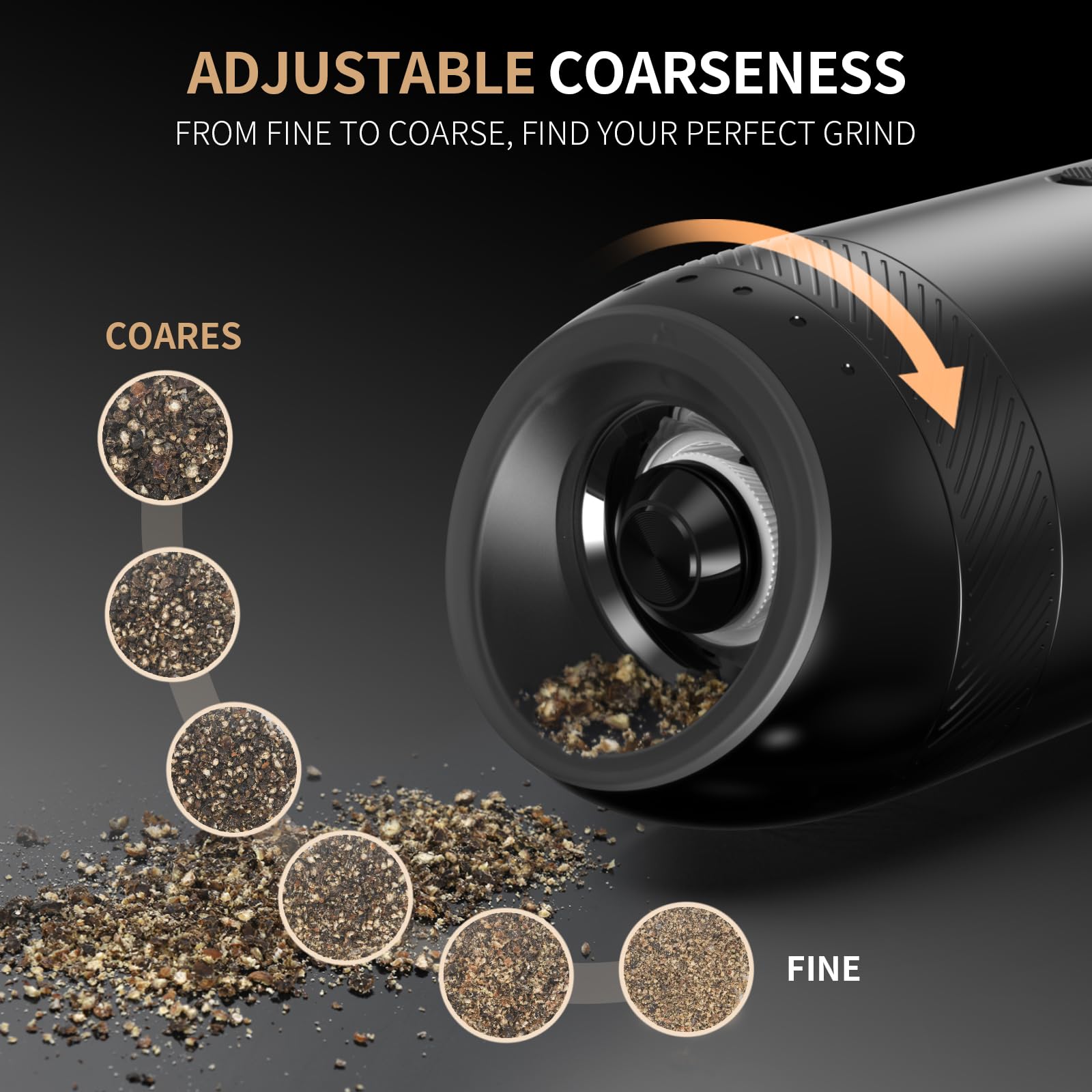 YUMCOOK Gravity Sensor Electric Salt and Pepper Grinder Set - Hands-Free Automatic Mill, One-Hand Operation, No Button Needed, Ideal for Arthritis & Weak Hands, Battery-Powered Kitchen Essentials