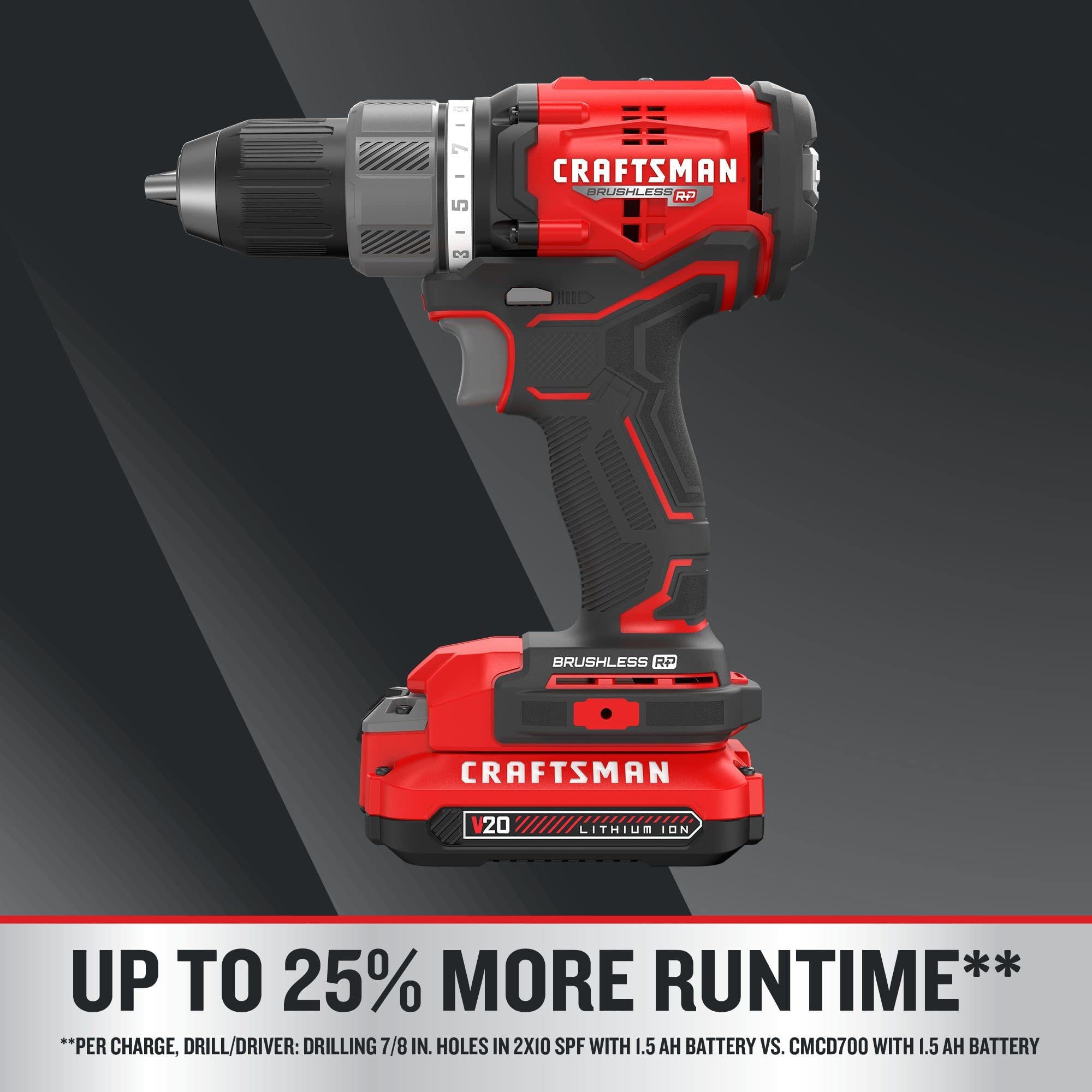 CRAFTSMAN V20 RP Cordless Drill and Impact Driver, Brushless Power Tool Combo Kit, 2 Batteries and Charger Included (CMCK211C2)