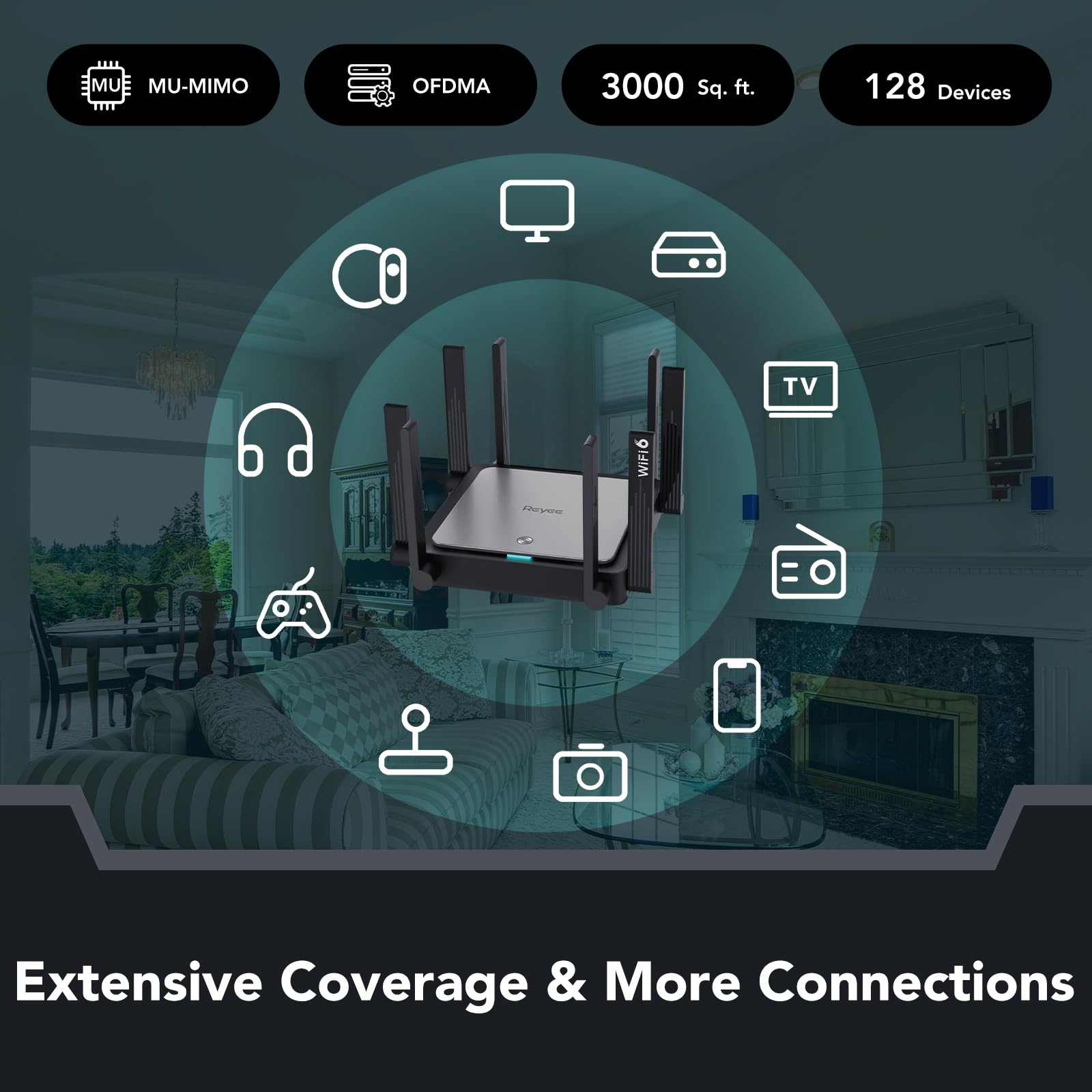 Reyee WiFi 6 Router AX3200 Wireless Internet High Speed Smart Router with 8 Omnidirectional Antennas, Dual Band Gigabit Computer Router Mesh Support for Homes up to 3000 Sq. ft. (RG-E5)