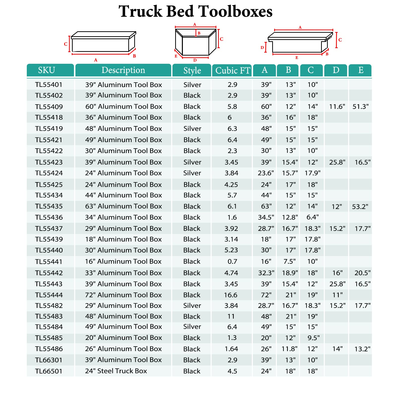 Eivojor 60" Heavy Duty Aluminum Stripes Plated Tool Box Pick Up Truck Bed RV Trailer Toolbox Storage Organizer with Locks and Keys,60"x 12"x 14"-Black