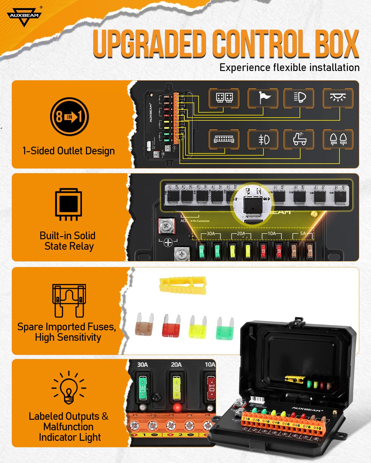 Auxbeam 8 Gang Slim Switch Panel Bluetooth RGB AS-800 with APP&Wireless Remote Control Toggle Momentary Pulsed Dimmable Switch Pod Backlit Off Panel Box for Offroad Truck Waterproof