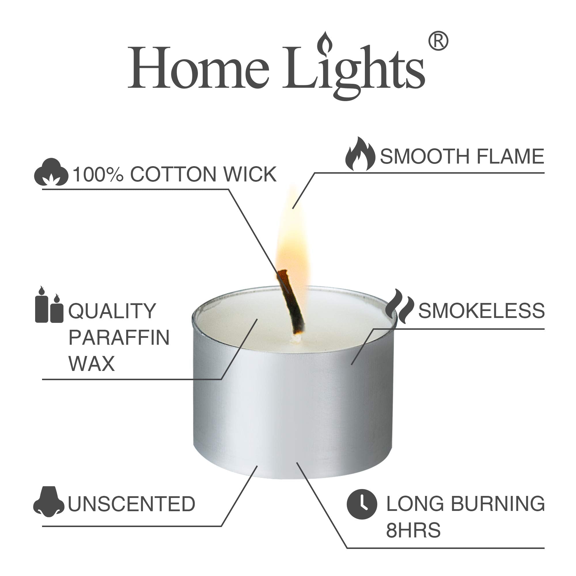 HomeLights Unscented Tealight Candles - 100 Pack, 8hr Smokeless White Votive Candles for Shabbat, Weddings, Home Decor
