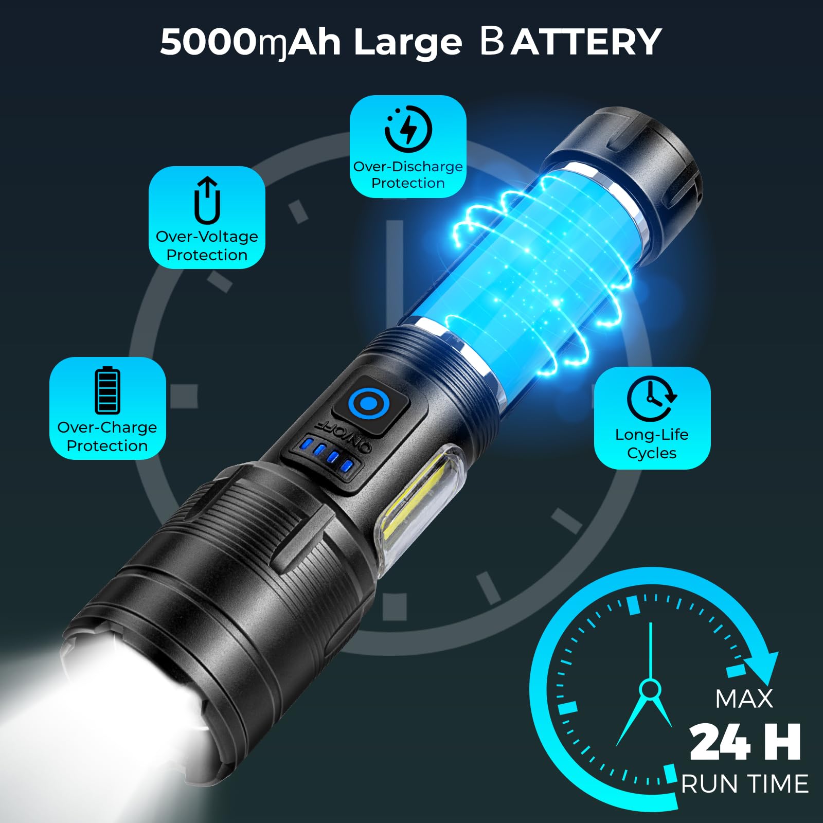 AURASEASON Rechargeable Flashlights High Lumens, 990,000 Lumen Super Bright Led Flash Light, Powerful Flashlight with 7 Modes, COB Light, IPX7 Waterproof for Camping, Emergencies