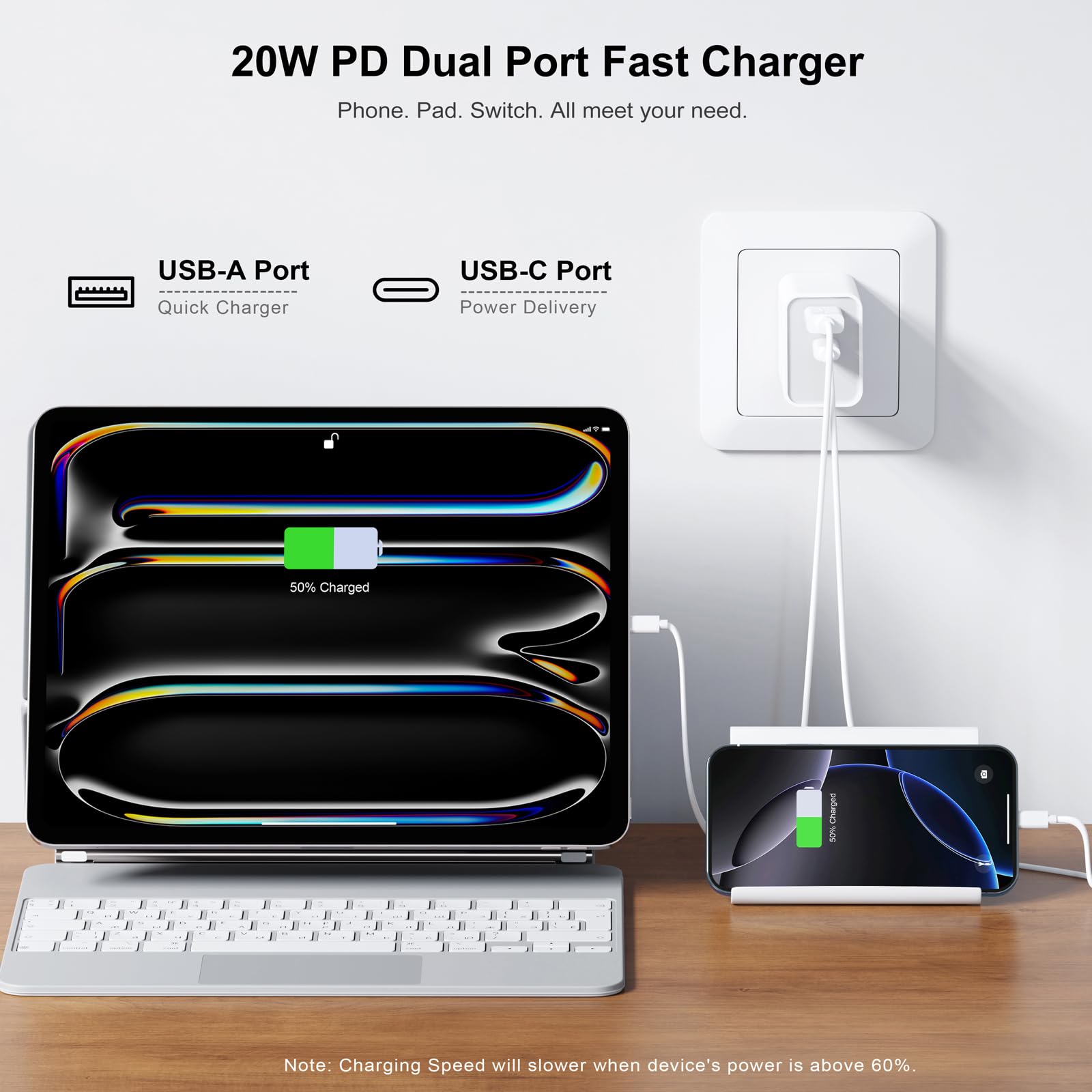 3 Pack USB C Wall Charger, 20W Durable Dual Port QC+PD 3.0 Power Adapter, Double Fast Plug Charging Block for iPhone 13/14/15/16/16 Pro/Pro Max/Plus, XS/XR/X, Watch Series 8/7 Cube,White