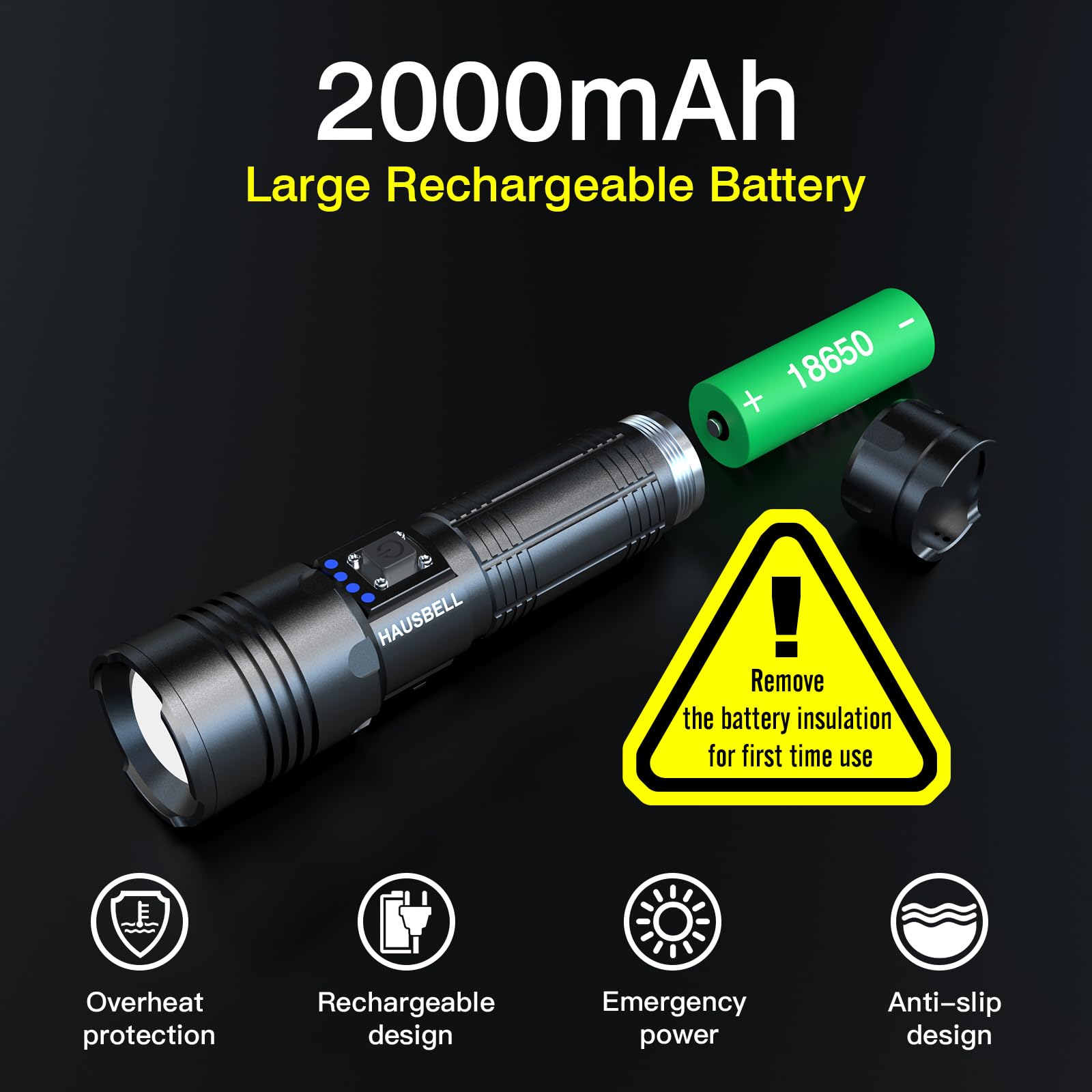 HAUSBELL Rechargeable LED Flashlights High Lumens, 20000 Lumens Super Bright Zoomable Waterproof Flashlight with 5 Modes, Input and Output, Powerful Handheld Flashlight (A300-2 Pack)