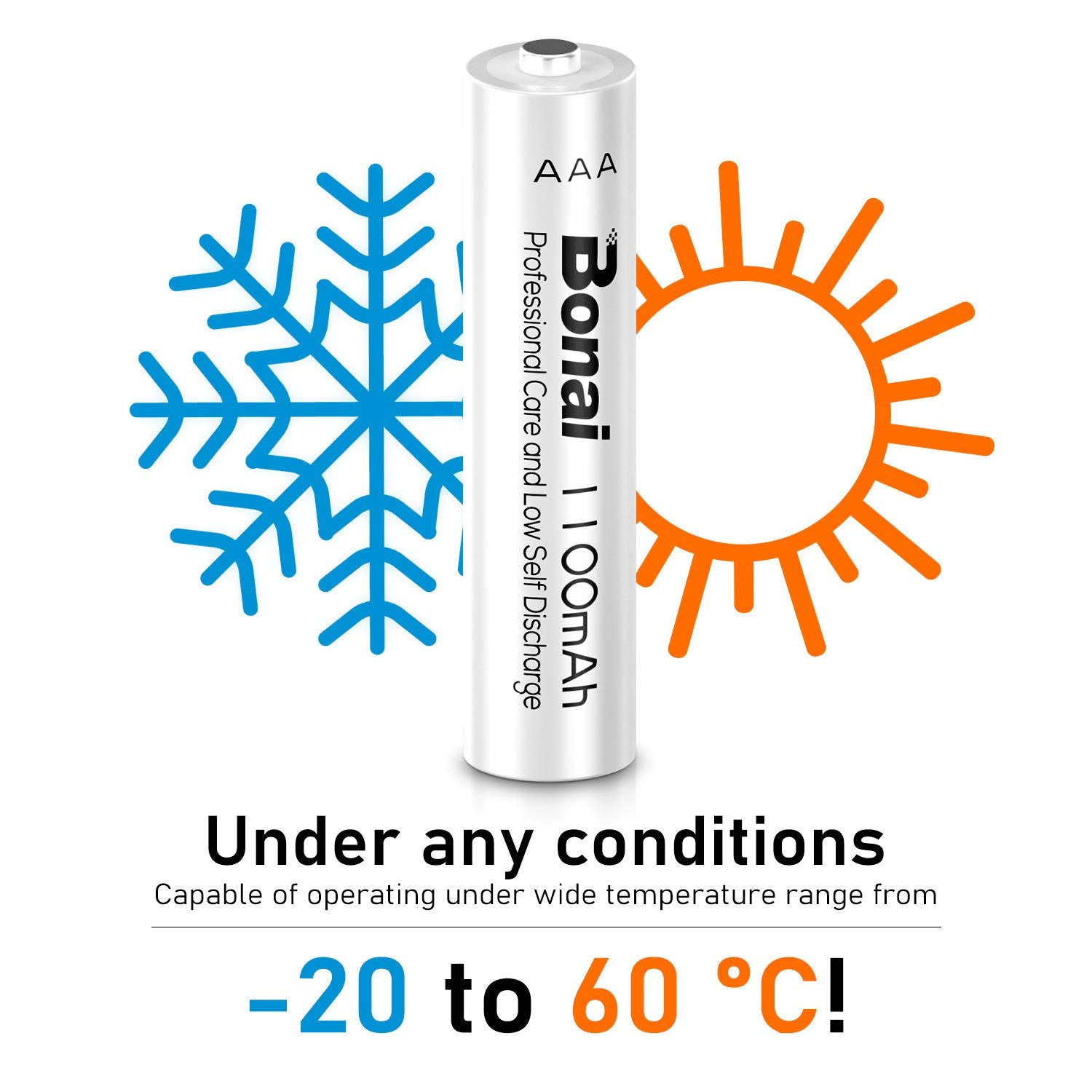 BONAI Rechargeable AAA Batteries • 1100 MAh • NiMH High-Capacity • Recharge up to 1200x • 16-Pack Pre-Charged