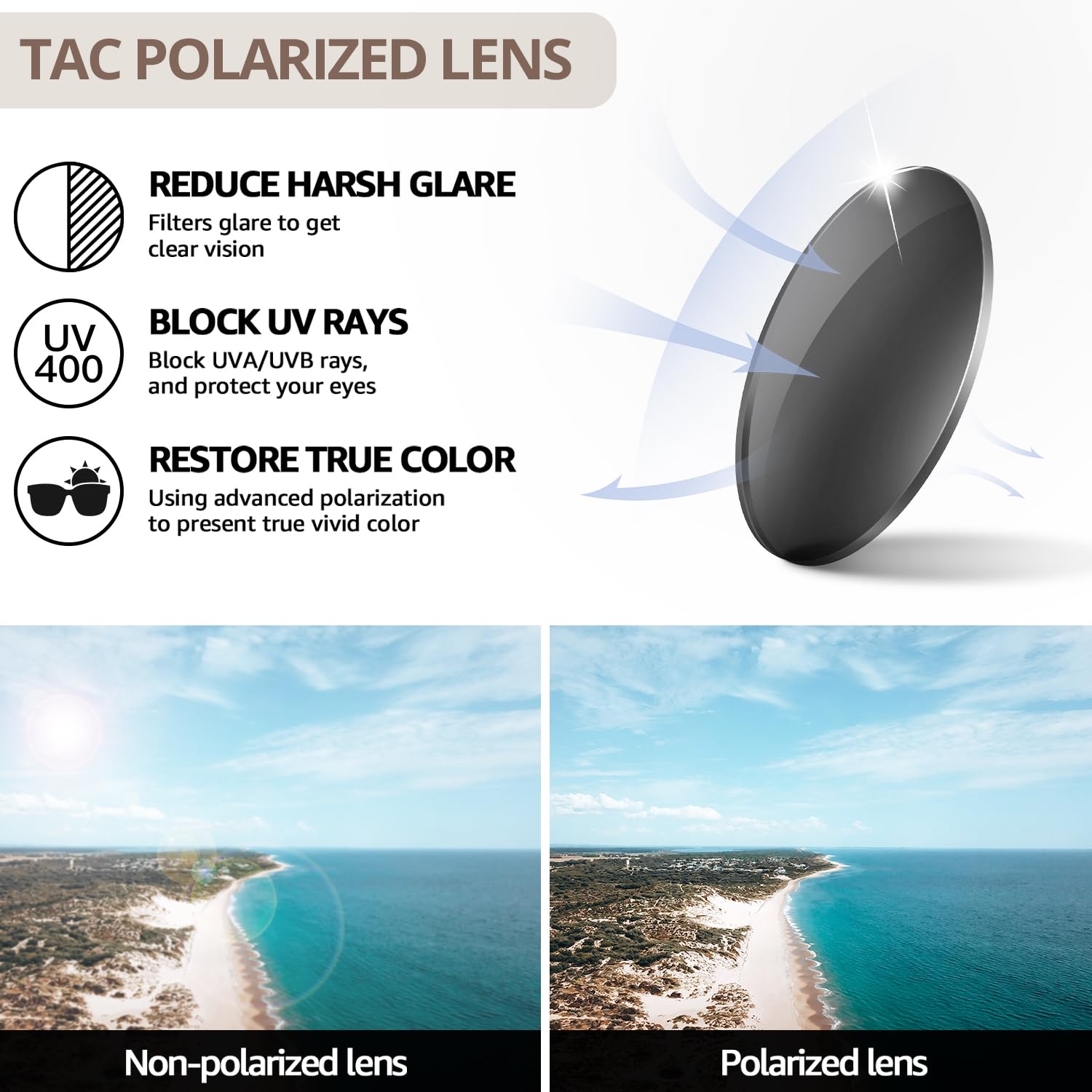 TJUTR Polarized Clip On Sunglasses Over Prescription Glasses, UV400 Protection, Anti-Glare, Metal Flip-Up Clip for Men Women