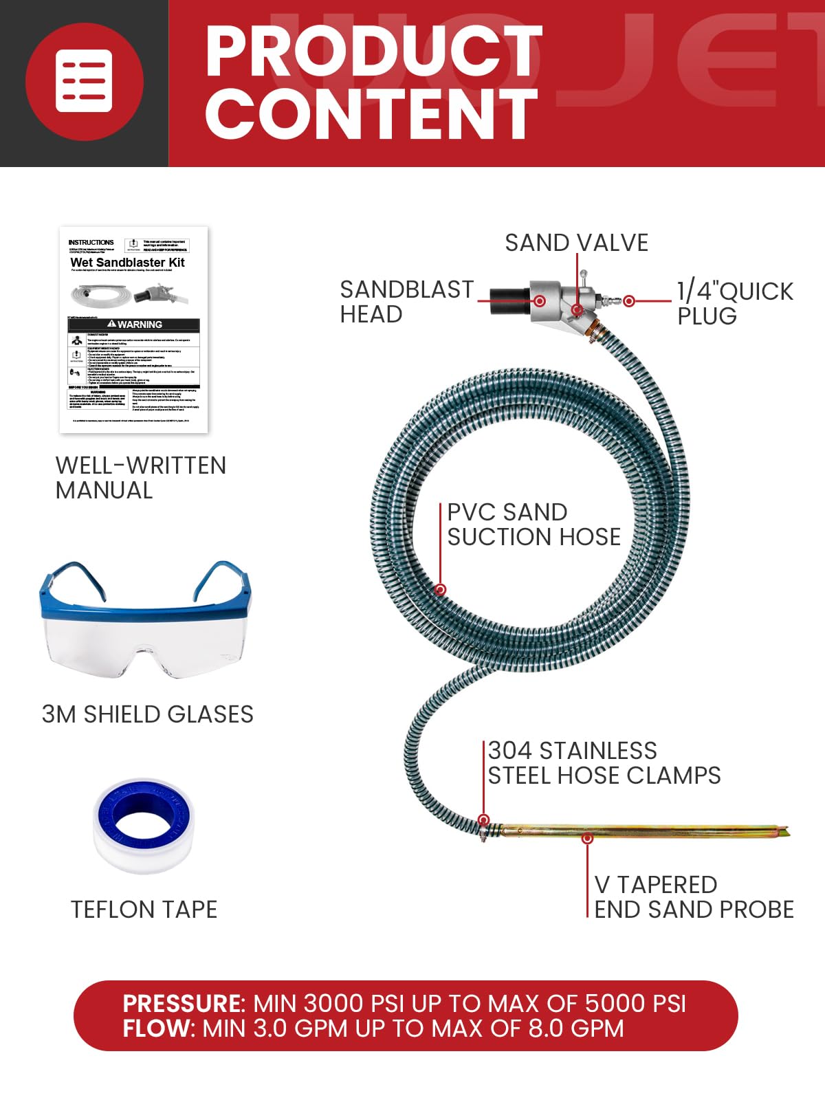 WOJET Pressure Washer Sandblasting Kit, Wet Sand Blaster for Pressure Washer up to 5000 PSI, 1/4" QC, No Dust, Power Washer Sandblasting Kit with 25’ Hose, Power Sand Blaster for Home & Commercial Use