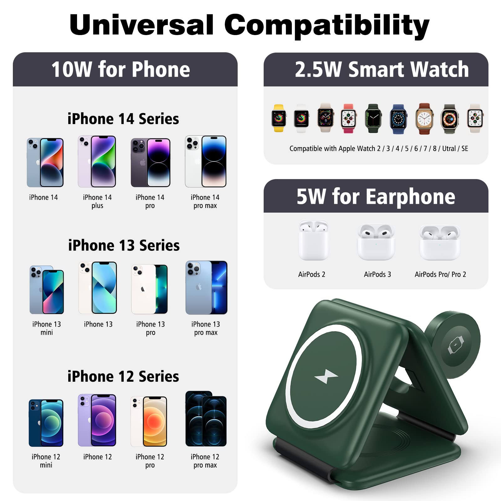 Iseyyox 3 in 1 Wireless Charger for iPhone - Foldable Charging Station Travel Charging Dock for iPhone 14 13 12 Pro Max Plus Watch & Airpods, Green (CW340)