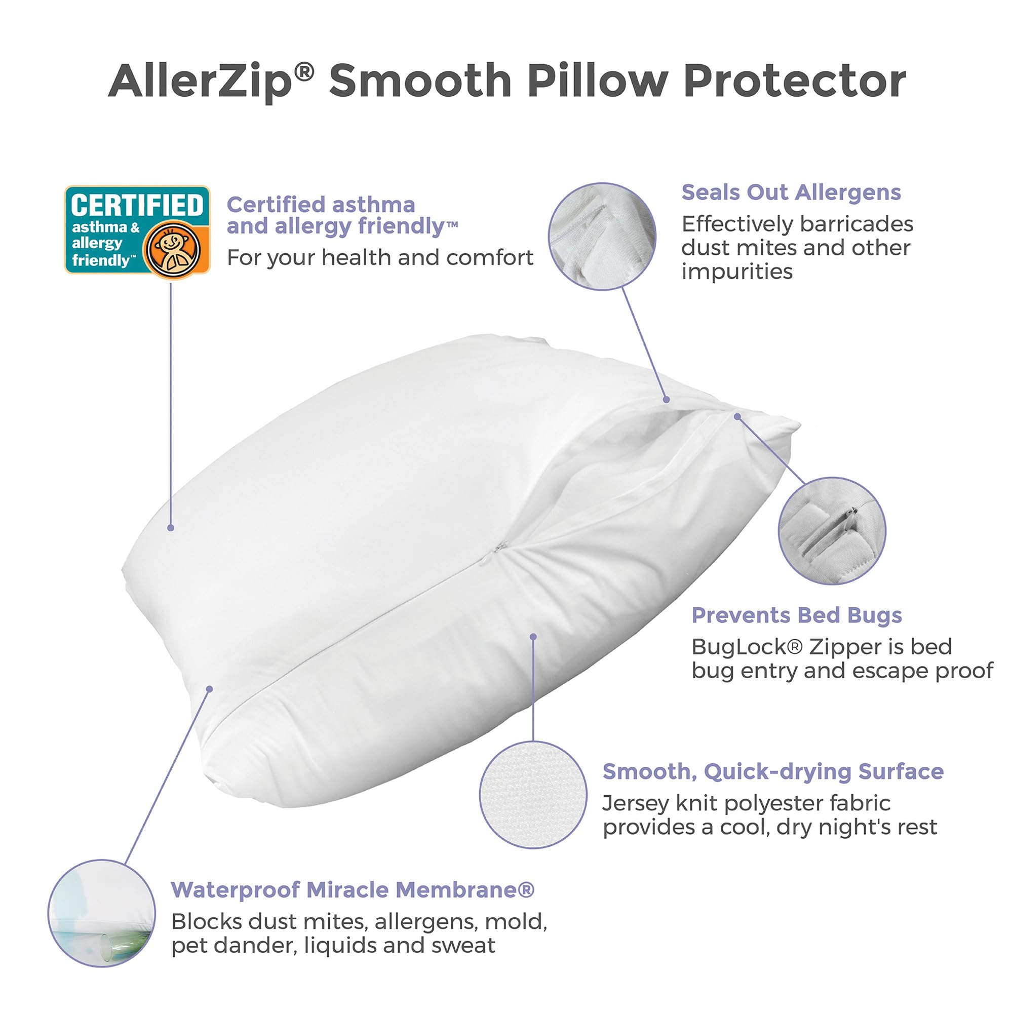Protect-A-Bed, AllerZip Pillow Protector, Zippered, Waterproof, 2-pack, Standard Size