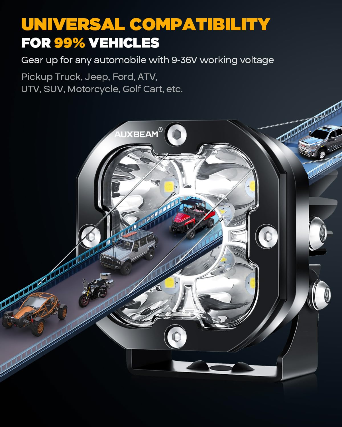 Auxbeam XP-Ultra Series 3" 80W Cube LED Pods White Spot Beam & Amber Combo Beam Replaceable Light Covers 9600LM Yellow Offroad Ditch Lights Driving Light Bar, Pair