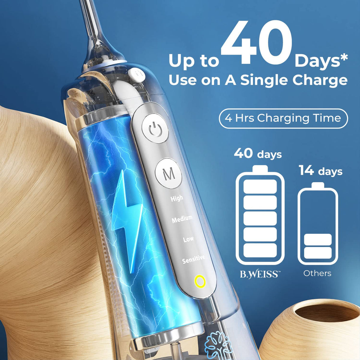 Water flosser for Teeth Cleaning and flossing Oral irrigator, Black
