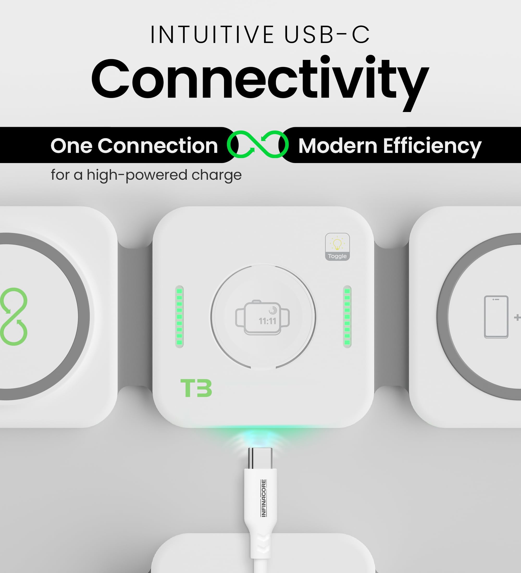 InfinaCore 3-in-1 Charging Station for Apple Devices - Travel Essentials- Magnetic Wireless Travel Charger - Foldable Charging Pad for Magsafe iPhone 15 14 13 12 Pro Max/Plus, AirPods & Apple Watch