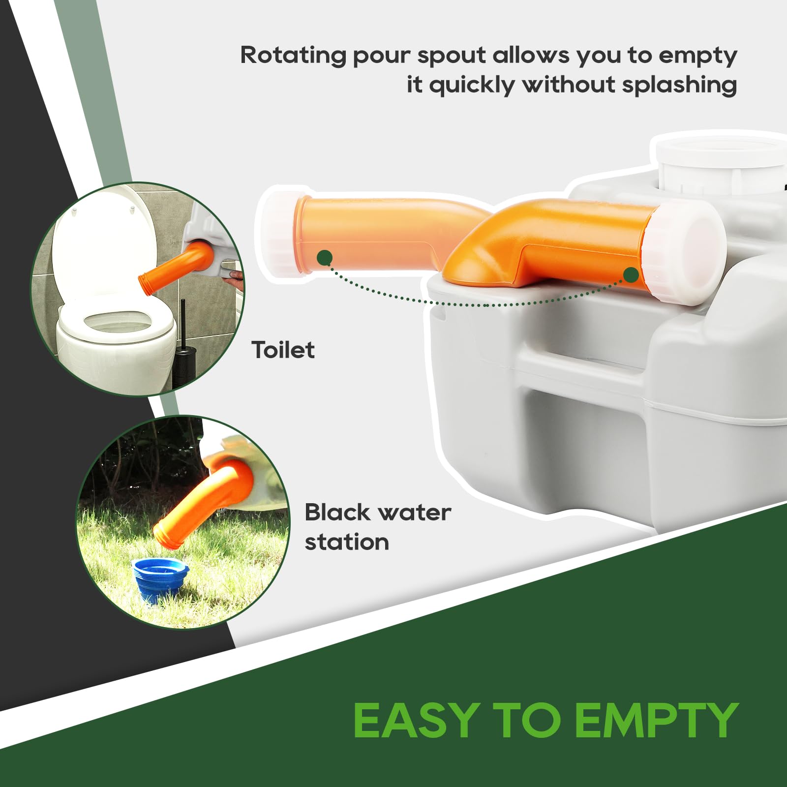 RVGUARD Portable Toilet, Camping Portable Toilet for Adults, 5.3 Gallon Waste Tank with Level Indicator, Come with Carry Bag and Wash Sprayer, for Camping, RV, Yacht and Truck Driver Use