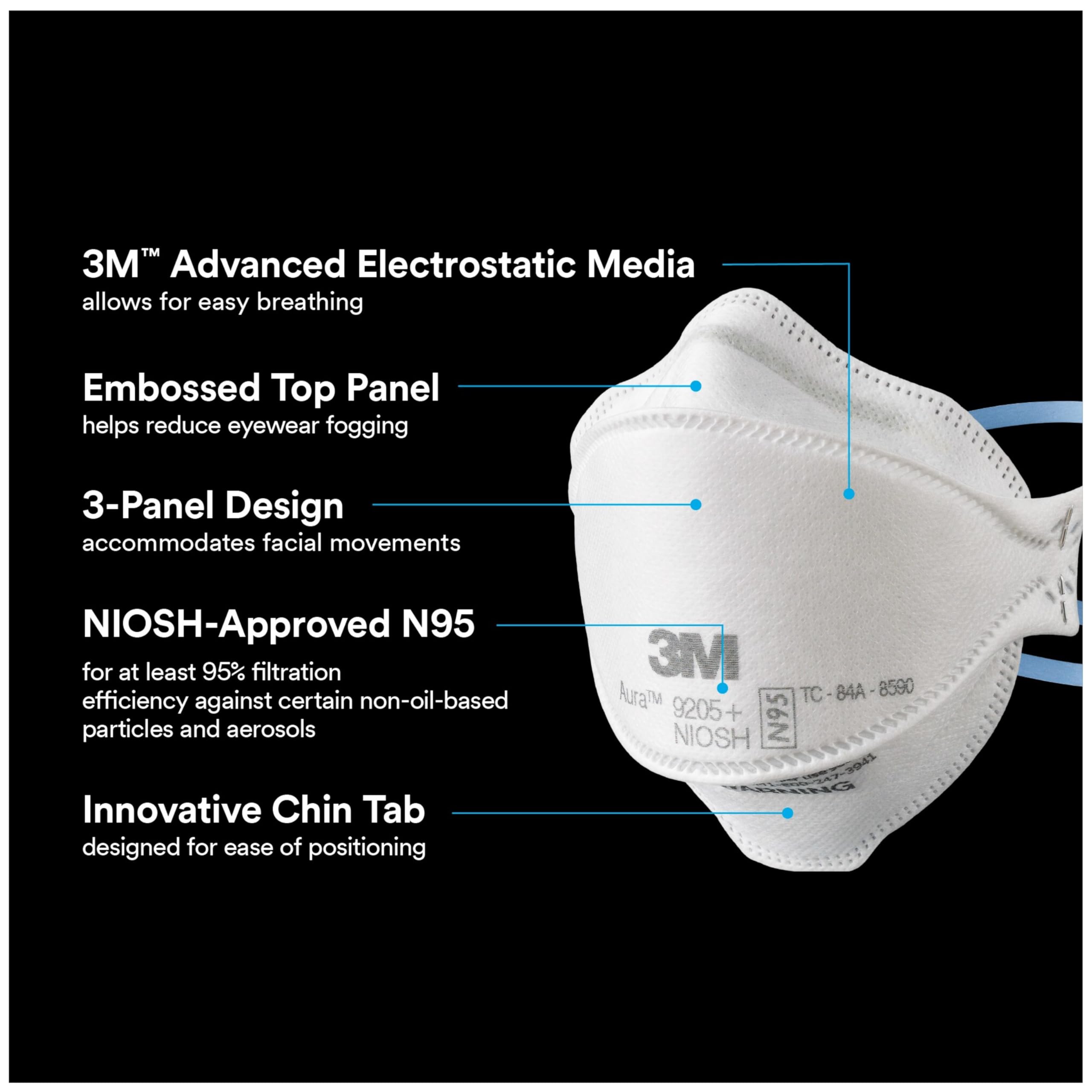 3M Aura Particulate Respirator 9205+ N95, Lightweight, Three Panel Designed Respirator Helps Provide Comfortable And Convenient Respiratory Protection, 10-Pack