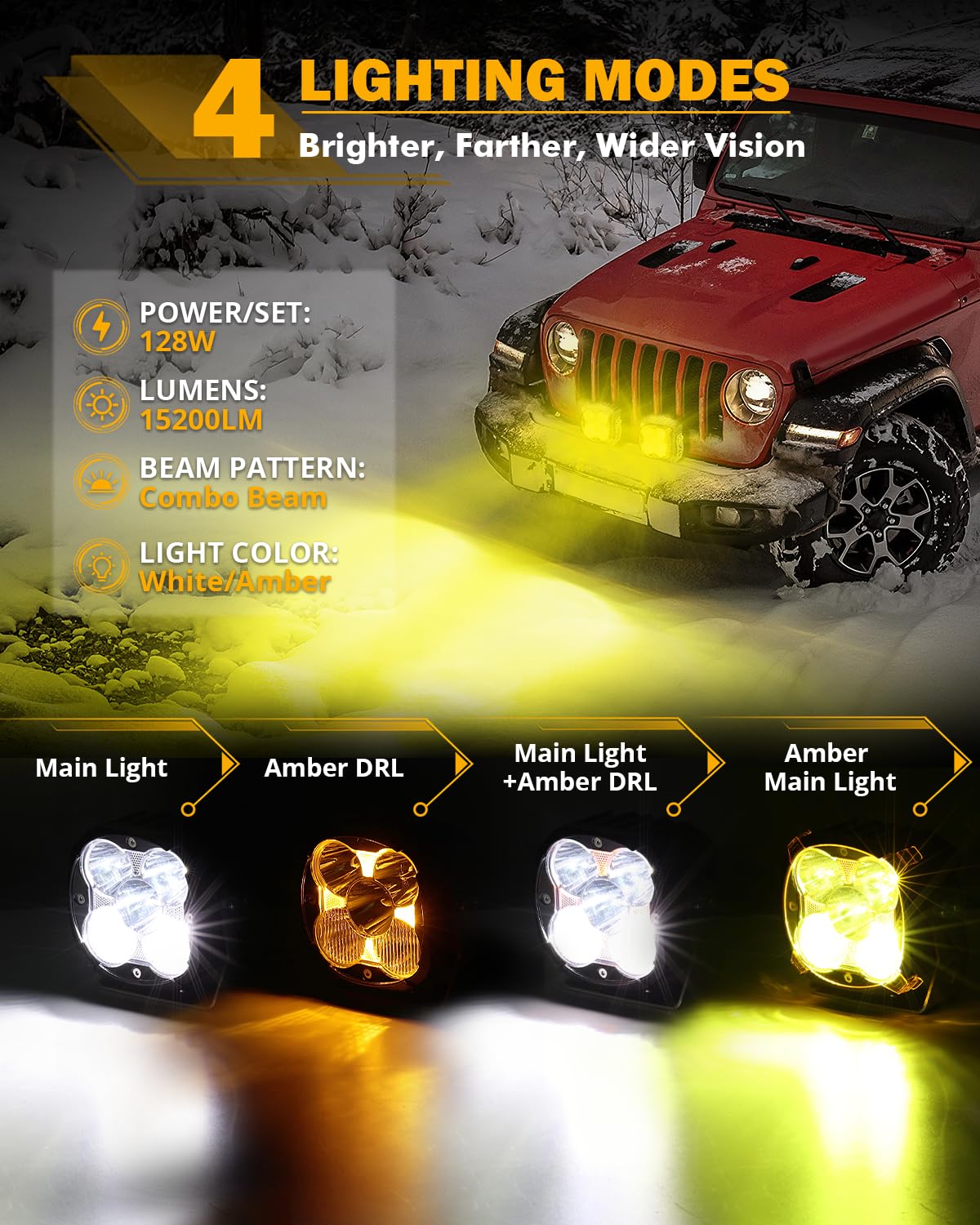 Auxbeam XP Ultra Series LED Pod Light, 4.5 Inch 15200LM Driving Off-Road Cube Ditch Spotlights with Amber DRL, Hyper Spot Flood Combo Beam Auxiliary Work Light with Cover for 4x4 Jeep Ford ATV UTV
