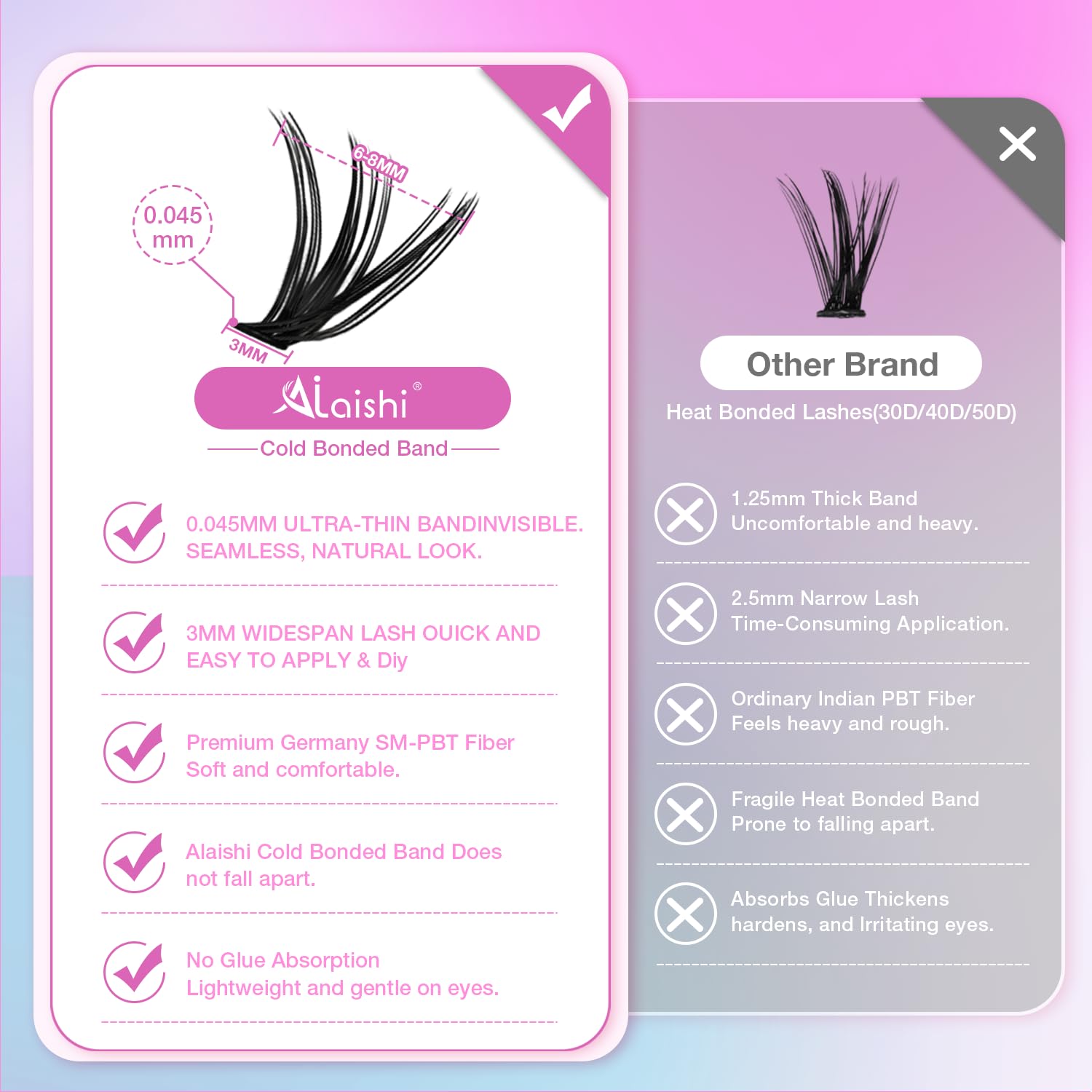 Lash Clusters Kit, DIY Cluster Eyelash Extensions 9‑16mm, 30D+40D, 280pcs, D Curl Natural Volume Lashes with Lash Bond and Seal, Tweezers–Waterproof Fake Cat Eye Wispy Individual Clusters(16MIX1-1-S)