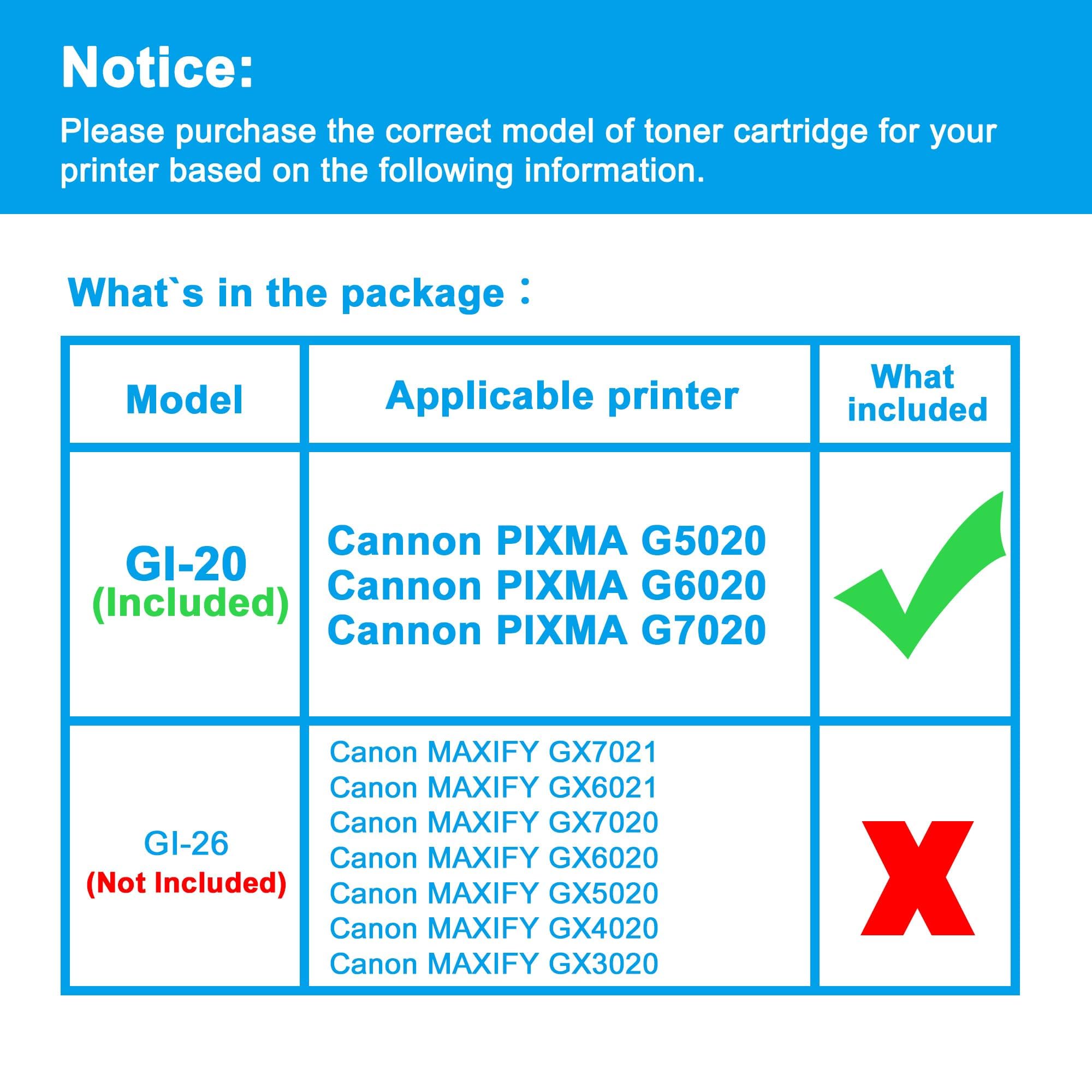 LCL GI-20 GI20 Ink Bottles Replacement for Canon 20 GI20 GI-20 Ink Refill Bottles Compatible with Canon PIXMA G5020 G6020 G7020 Printer (3-Pack,Cyan Magenta Yellow)