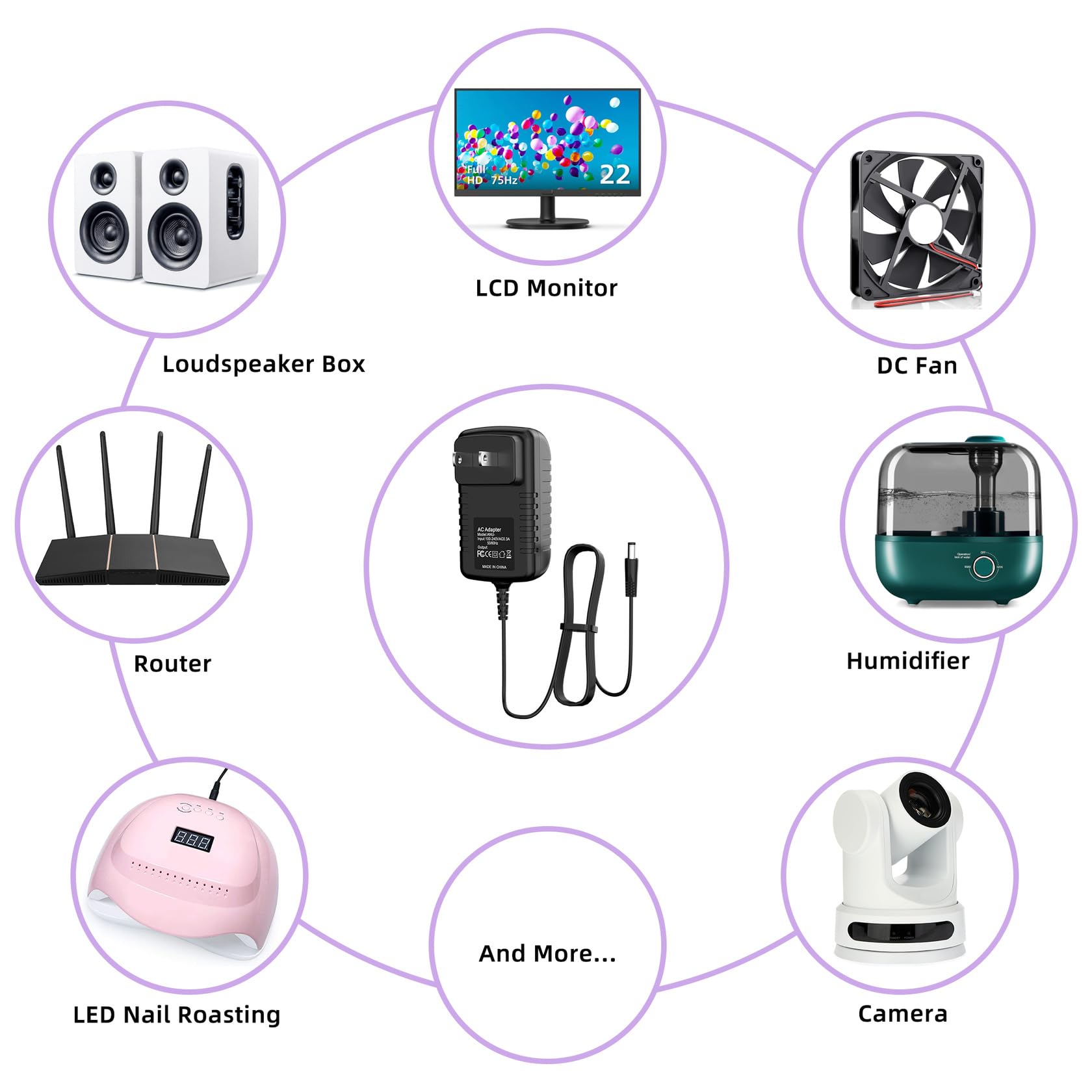 XMHEIRD Wall AC Adapter Power Cord Compatible for,Vellax,Medcursor,Mirakel,InvoSpa Shiatsu Back Shoulder and Neck r Charger Power Supply 12V??Only Fit for 12V r ??