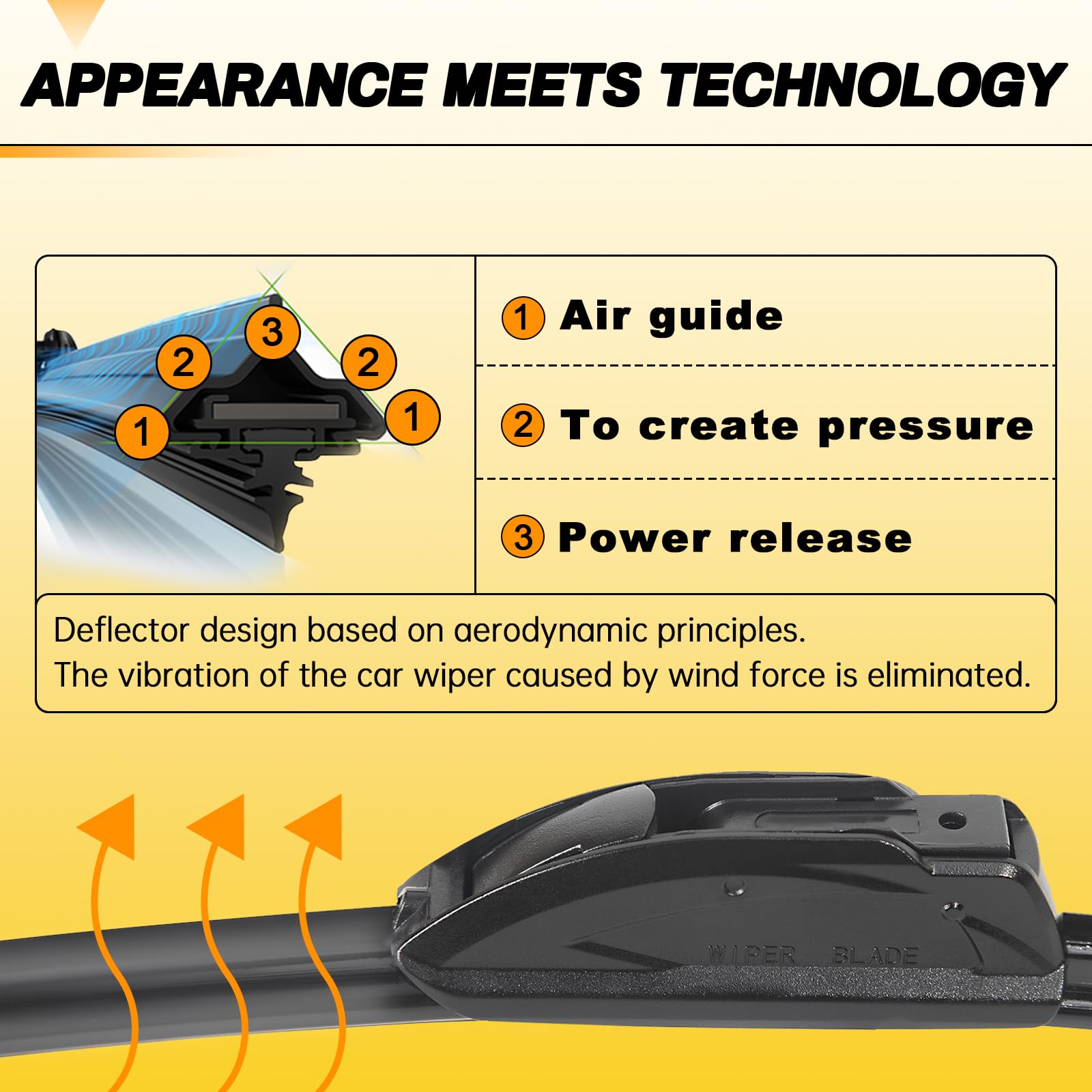 AUTOBOO 22" and 22" Windshield Wipers Blades (Pack Of 2),OEM Quality Premium All-Seasons Wiper blades,Stable and Quiet Armor wiper blades