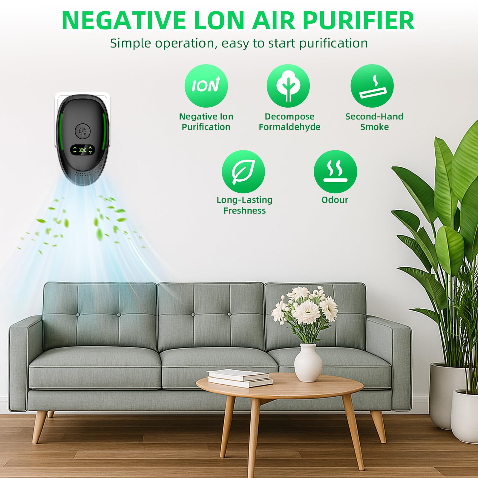 Upgraded Plug in Air Purifiers Odor Eliminator for Home with Negative Ion Generator,Air Ionizers for Dust Mites,Quiet Portable Air Freshener Plug In for Bedroom,Office,Kitchen,Smoke,Dust (6Pack)