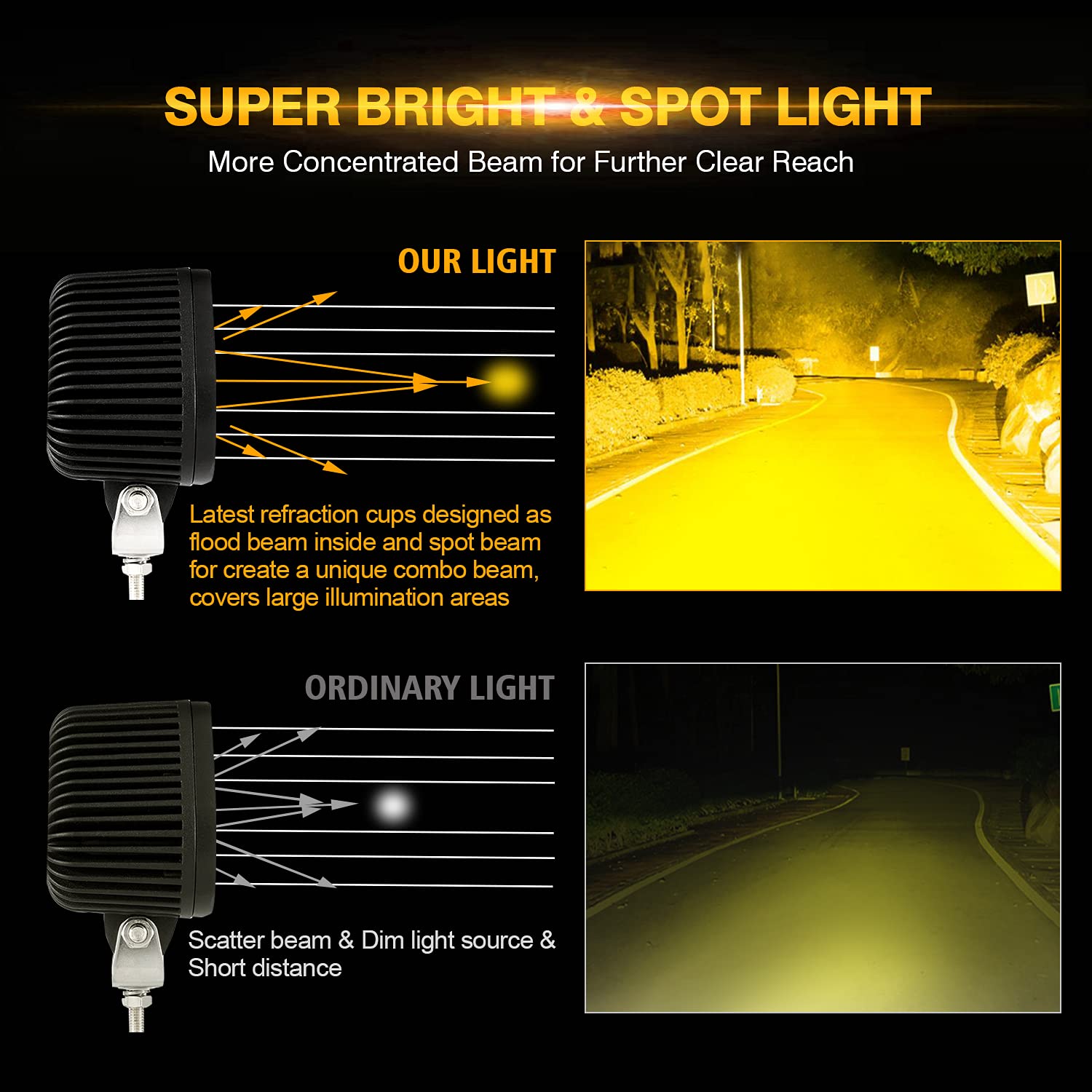 Auxbeam 4in 90W Led Amber Fog Light, Super Bright 9000LM LED Off Road Light Yellow Spot Flood Combo Triangle Led Pod for Jeep Motorcycle SUV Trucks Boat