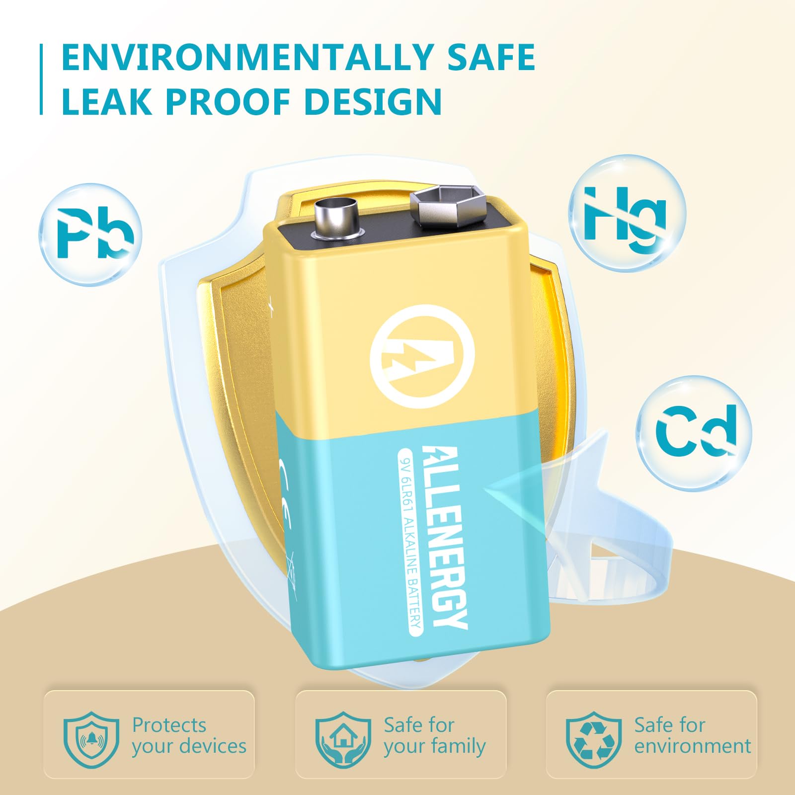 ALLENERGY 9V Batteries Alkaline 9 Volt Battery 2 Pack for Smoke Detector, Square Smoke Alarm Batteries Long-Lasting