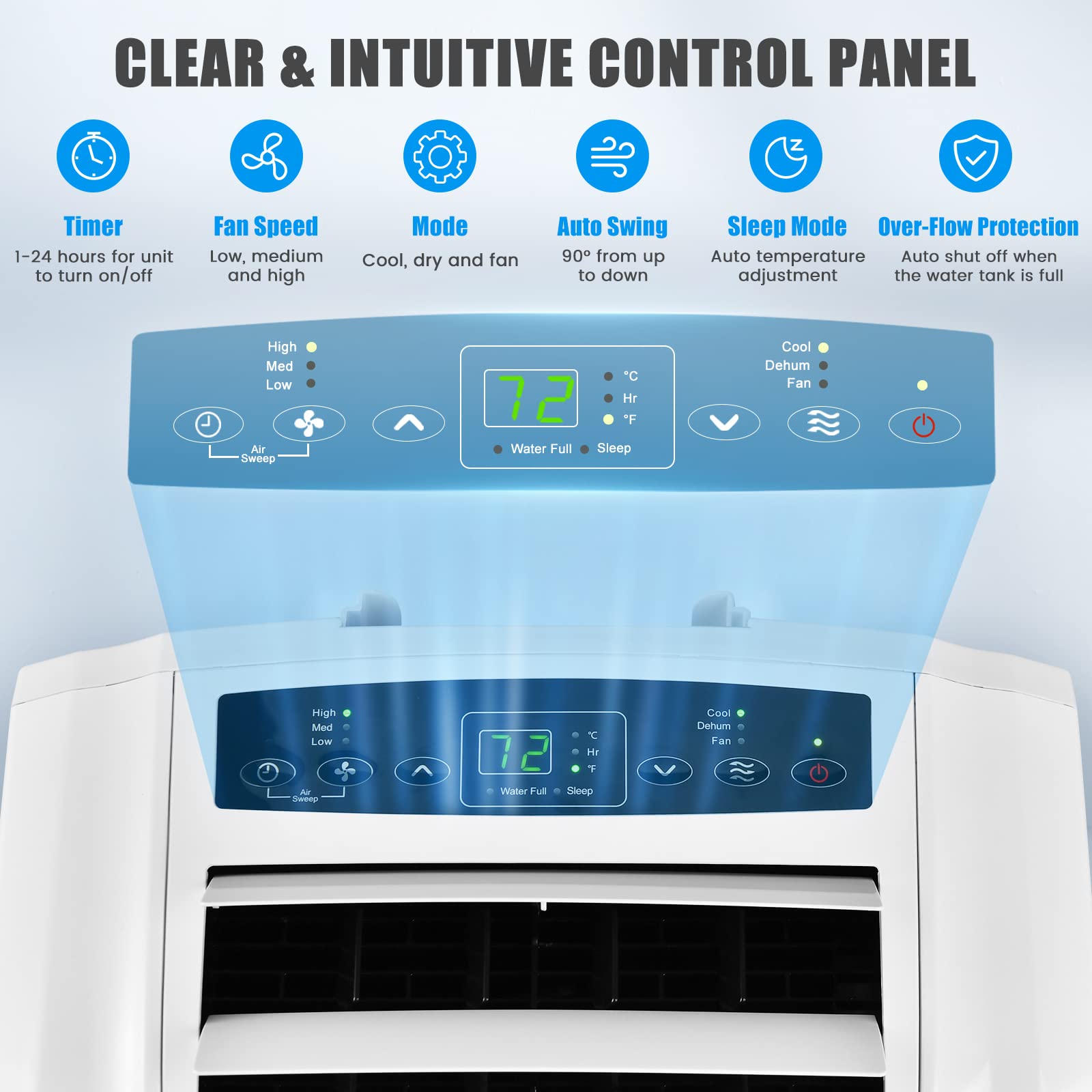 COSTWAY 11,500 BTU Portable Air Conditioner, with Dual Hose, Remote Control, Powerful AC Unit Rooms up to 400 Sq.Ft. with Dehumidifier, Fan, Sleep Mode, 24H Timer & Window Installation Kit