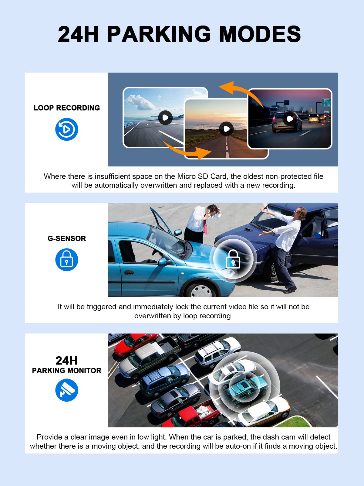 4 Channel Dash Cam Front and Rear Inside Left Right FHD 1080P Dash Camera for Cars, 360 View Parking Monitoring Mode, Built-in WiFi, Free 64GB Card