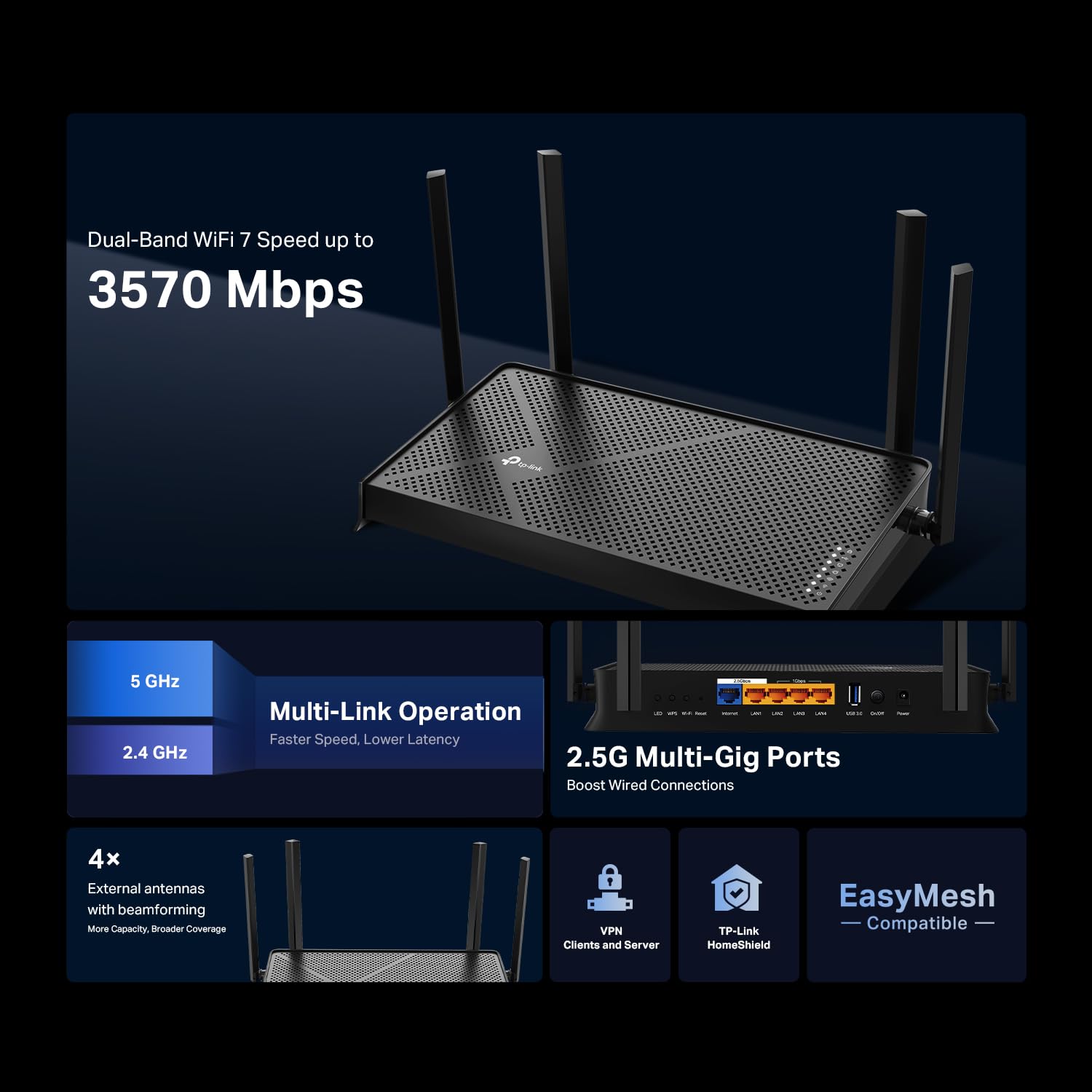 TP-Link Dual-Band BE3600 Wi-Fi 7 Router Archer BE230 | 4-Stream 3.6 Gbps | 2×2.5G + 3×1G Ports, USB 3.0, 2.0 GHz Quad Core, 4 Antennas | VPN Clients & Server | EasyMesh, HomeShield, MLO, Private IOT