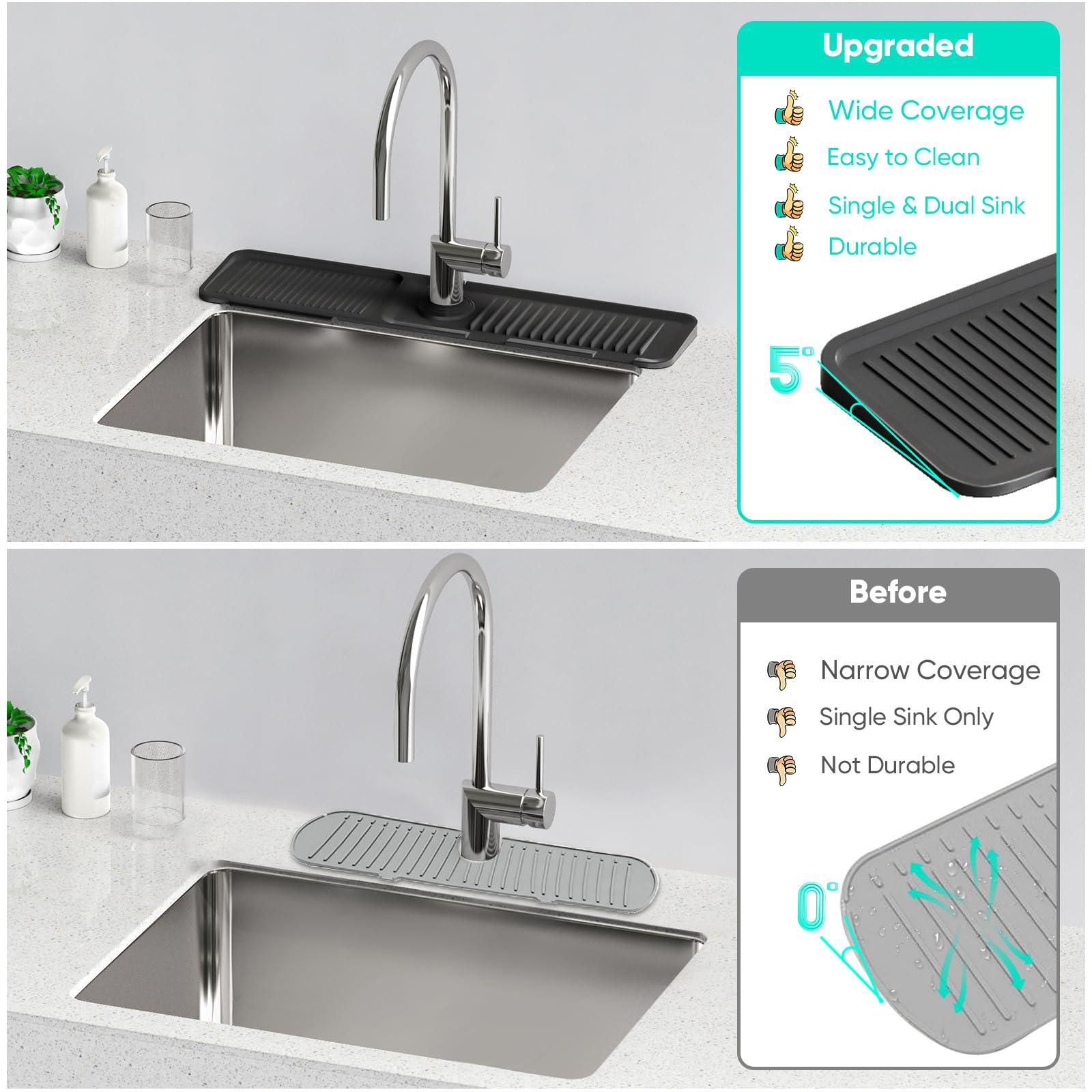 24 Inch Longer Faucet Mat for Kitchen Sink, 5ยฐ Slope Fast Self-draining, Kitchen Sink Splash Guard Silicone Sink Faucet Mat Splash Guard Kitchen Sink Area Tidy Splash Faucet Guard Draining Mat
