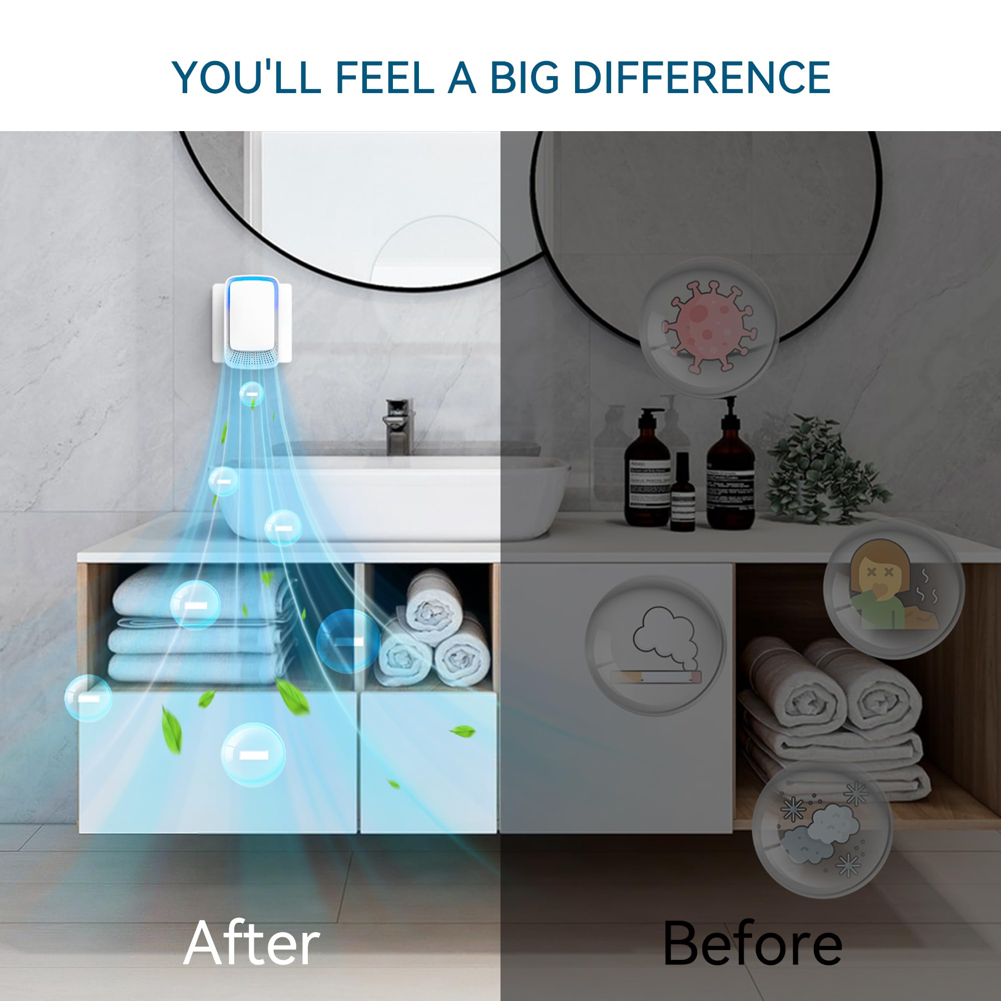 Air Ionizers for Home, Plug In Negative Ion for Bedroom, Study, Office, Gym, Hotel, Kitchen, Mini Air Cleaner (4 Pack)