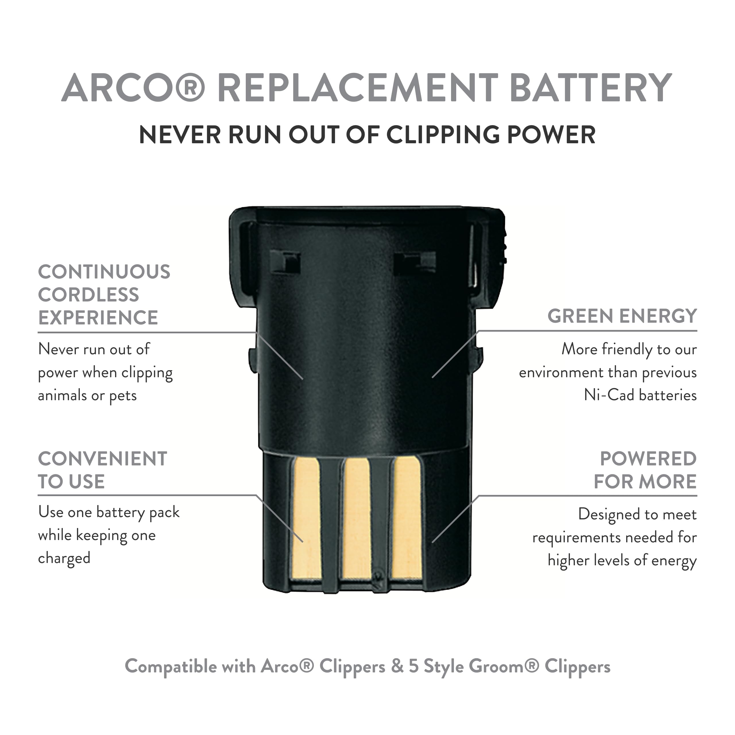 Wahl Professional Animal Arco Pet Clipper Replacement NiMH Battery (0114-300)