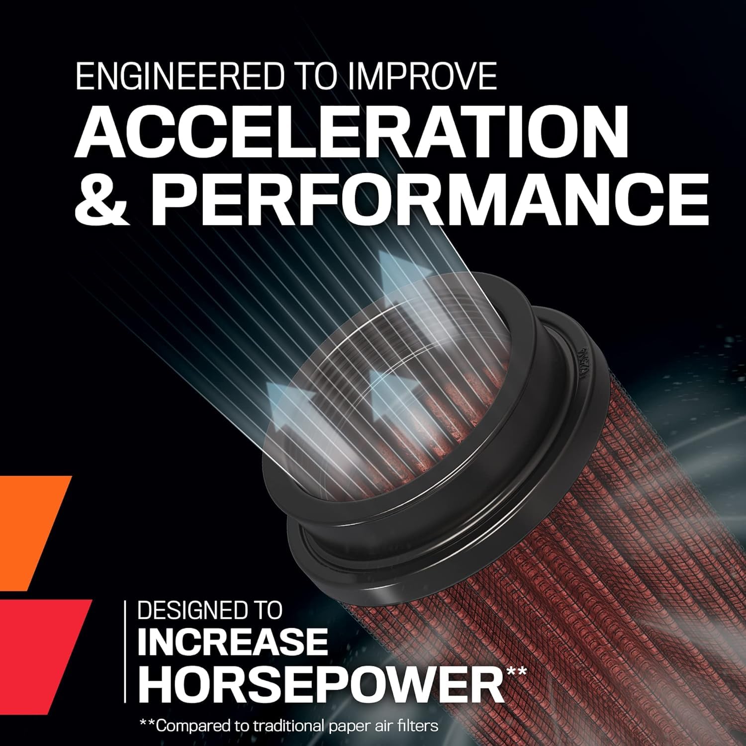 K&N High-Flow Original Lifetime Universal Clamp-On Air Filter: Performance, Premium, Washable: Flange Diameter: 4 In, Filter Height: 9.5 In, Flange Length: 1.6875 In, Shape: Round Tapered, RC-4780