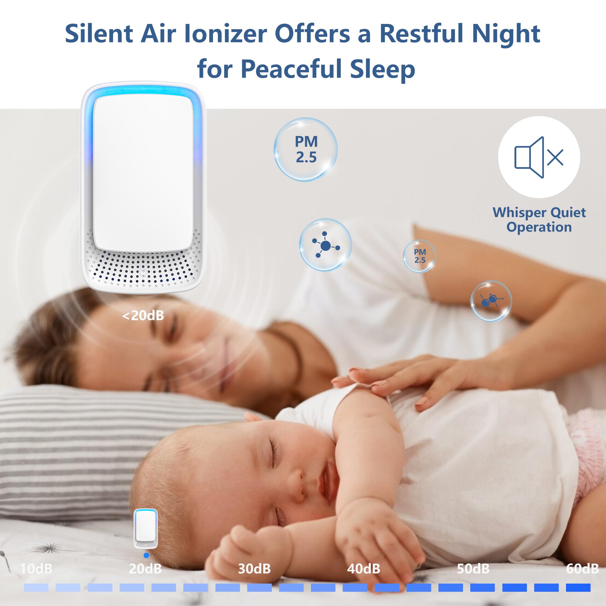 Mini Plug-In Air Ionizer for Home - No Filter Needed, Silent 30dB, Releases 40-100M Ions/Min, Ultra Slim, Saves Energy in Bedroom/Office(4 Pack)