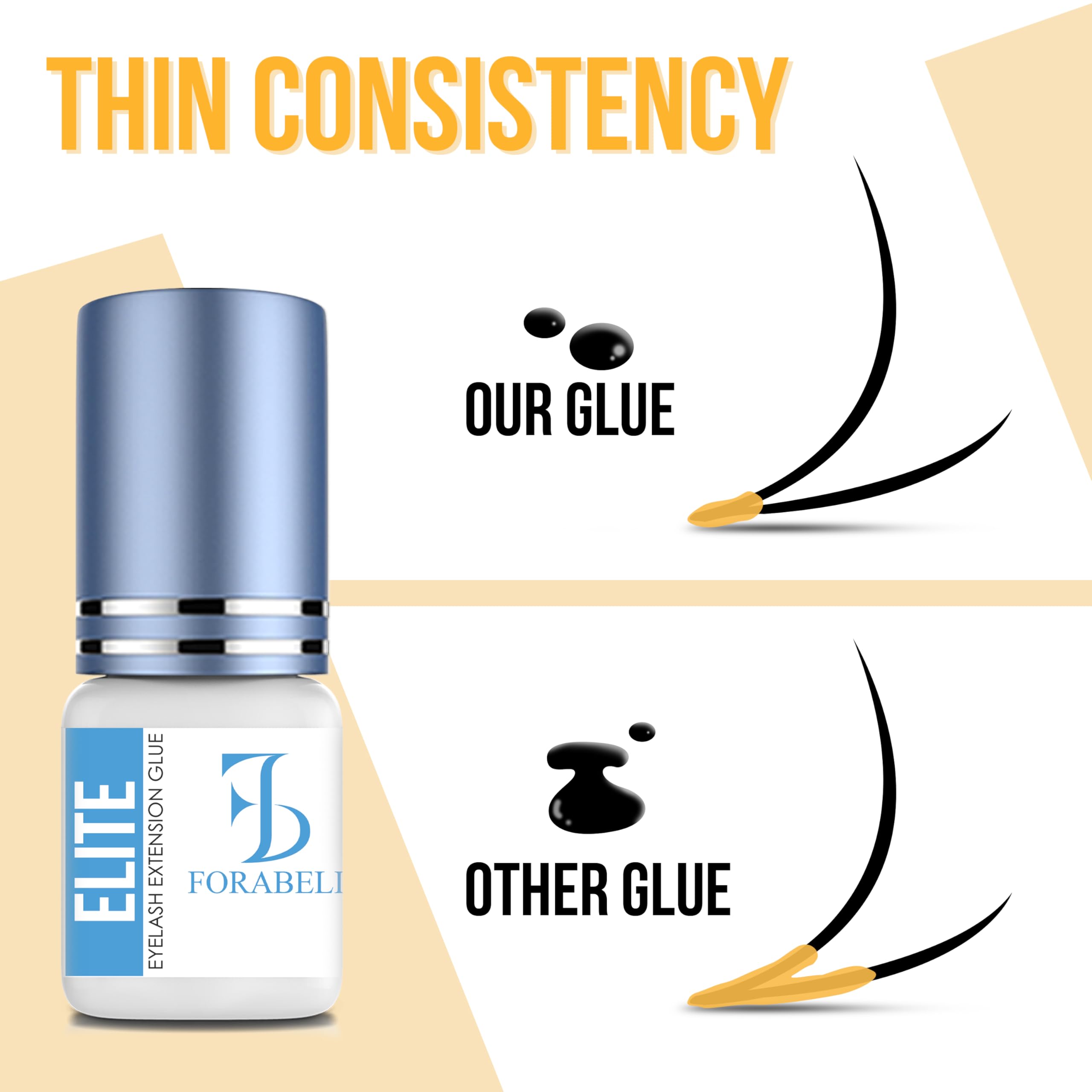 Forabeli Elite Lash Extension Glue - 1 Sec Fast Dry, 7 Week Retention, Maximum Bonding Power, Black Eyelash Adhesive for Professional Use